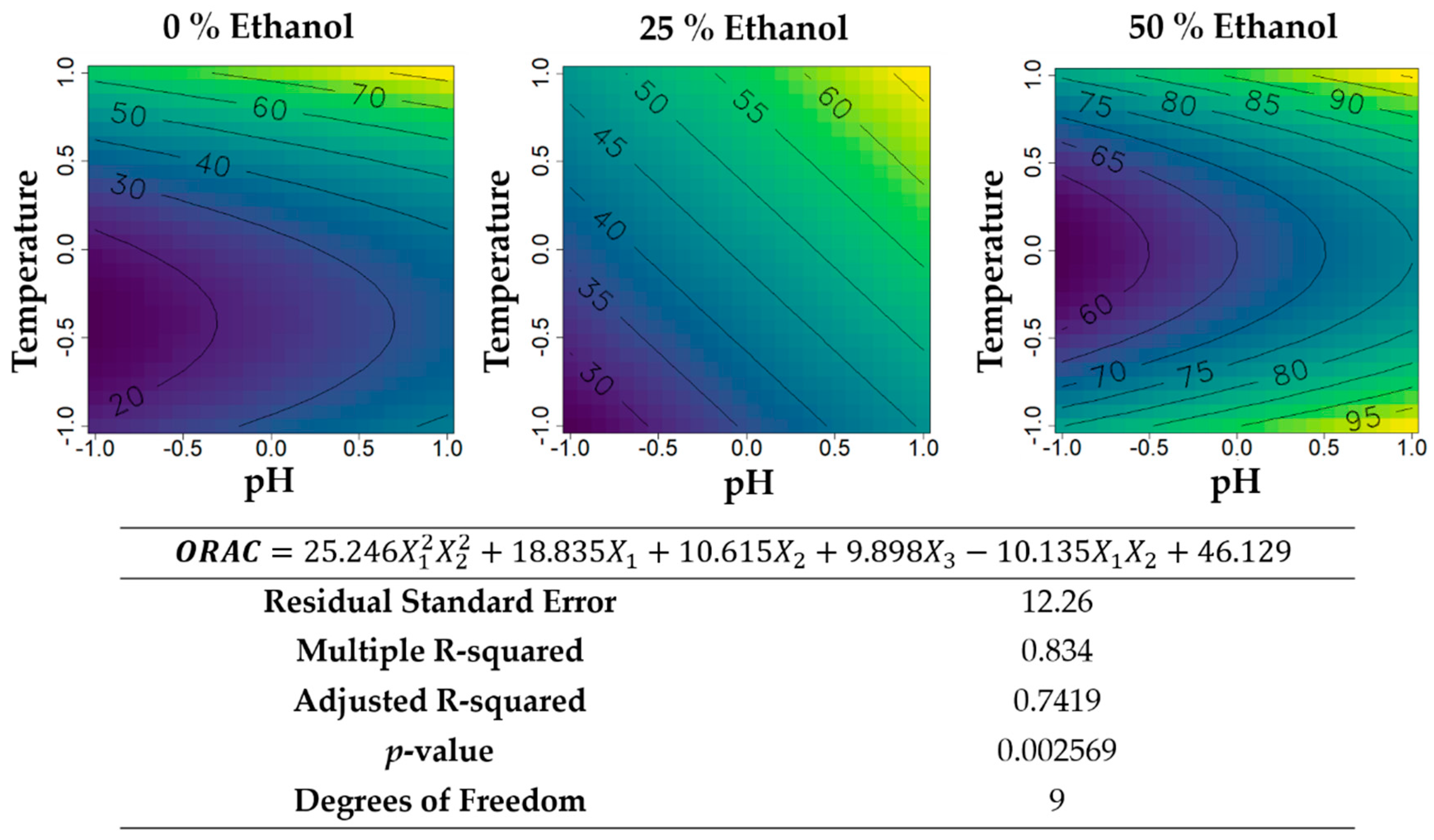Applsci 10 05304 g009