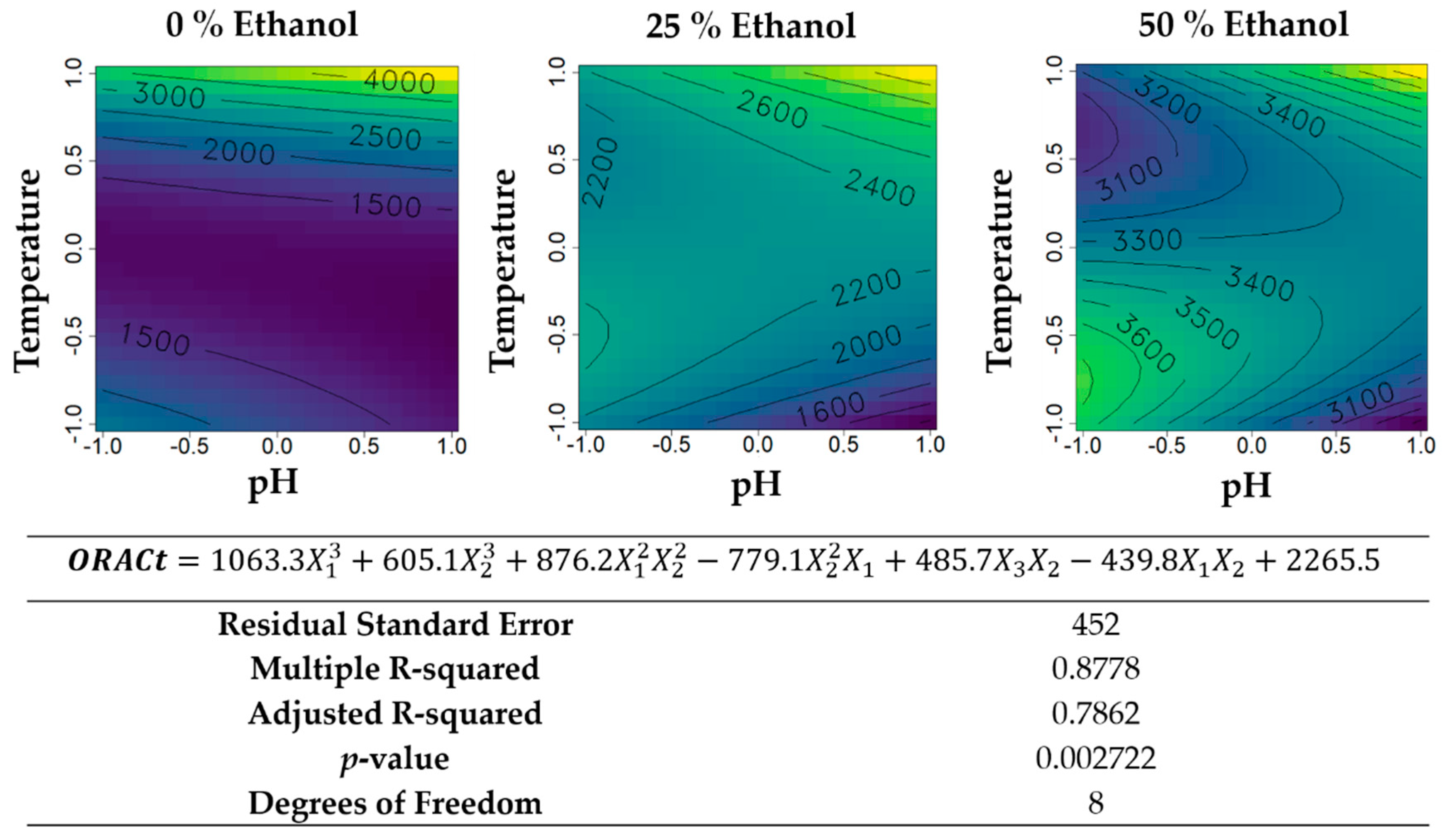 Applsci 10 05304 g010