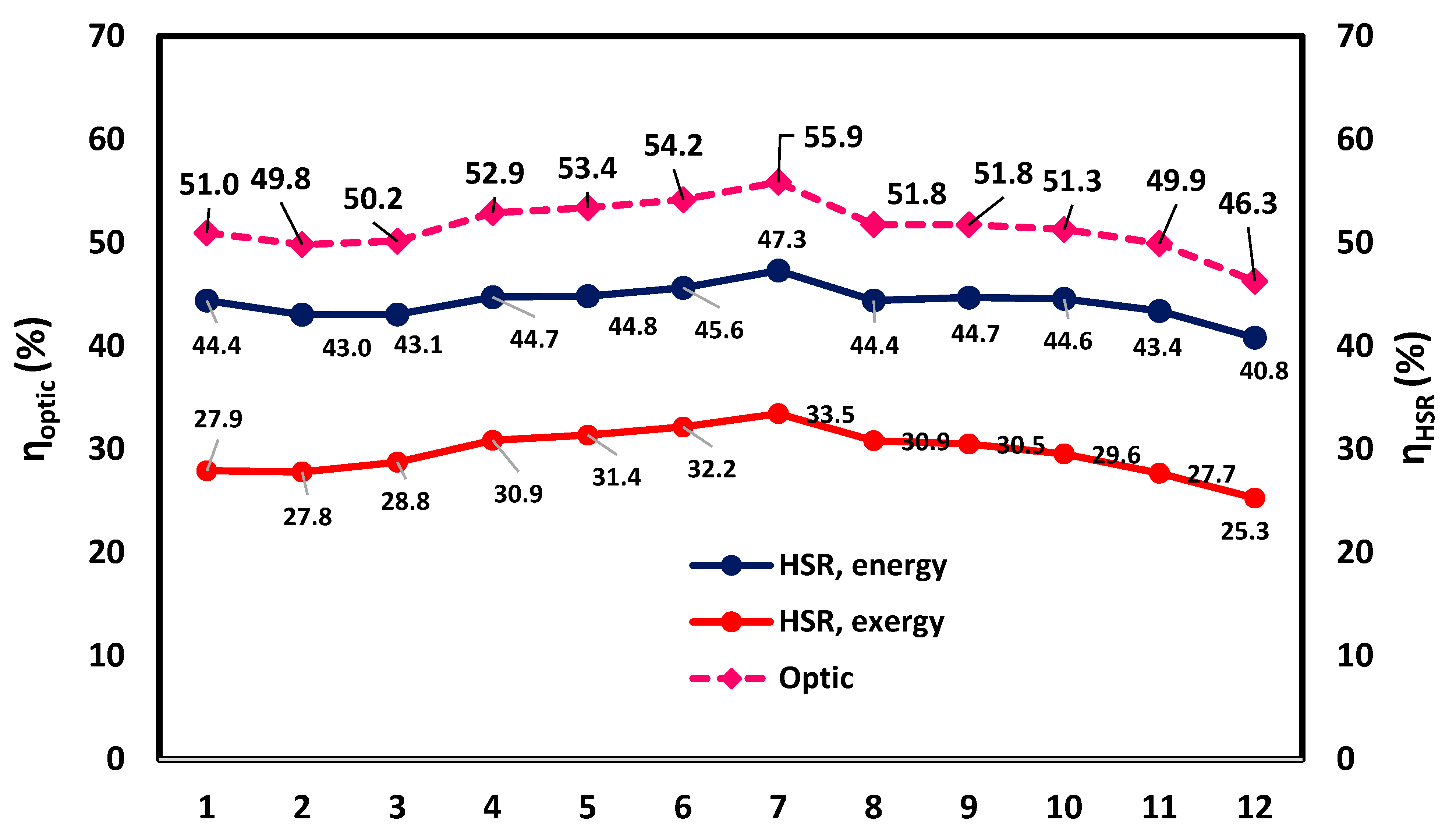 Applsci 10 05307 g006