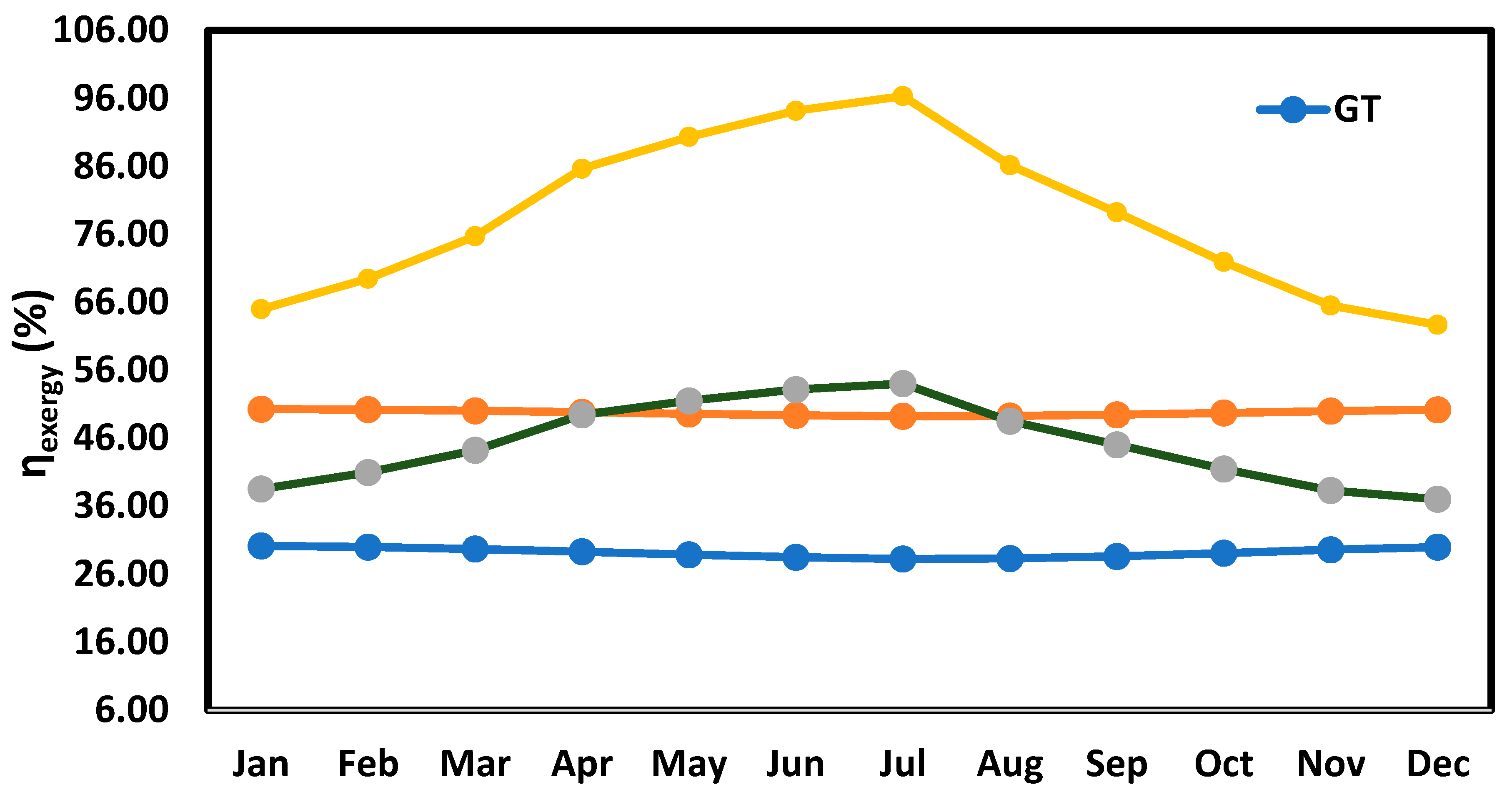 Applsci 10 05307 g010