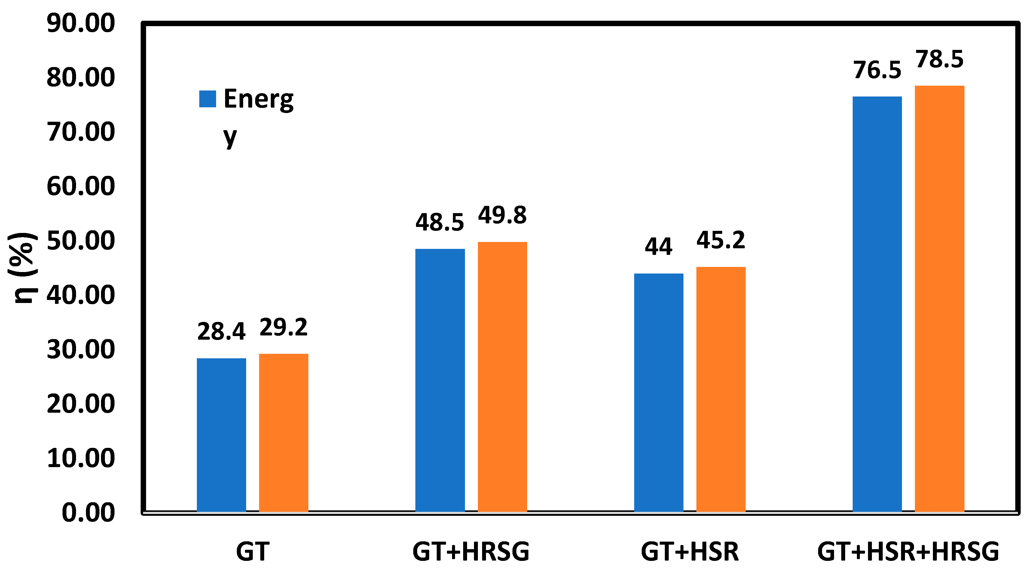 Applsci 10 05307 g012