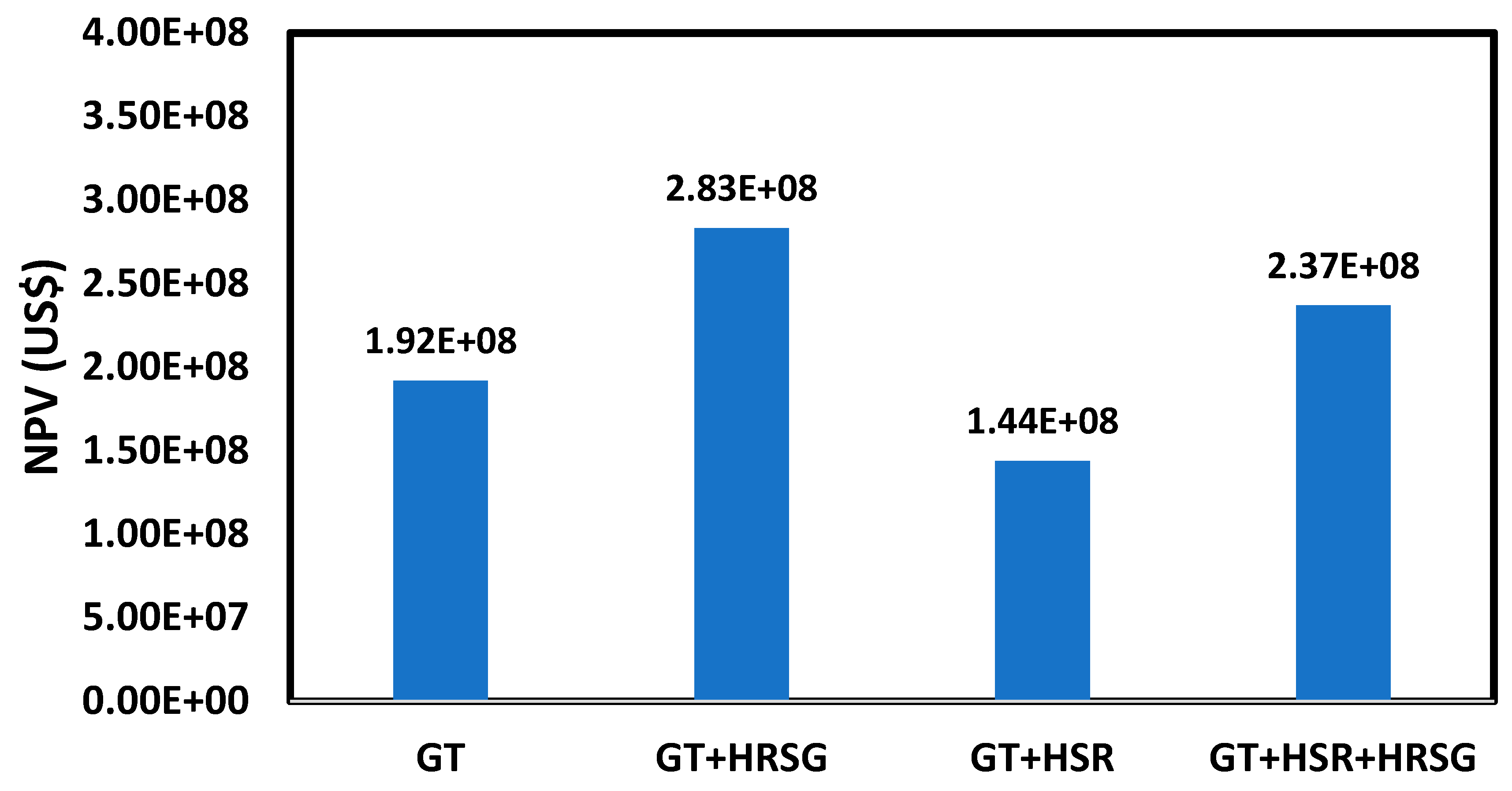 Applsci 10 05307 g013