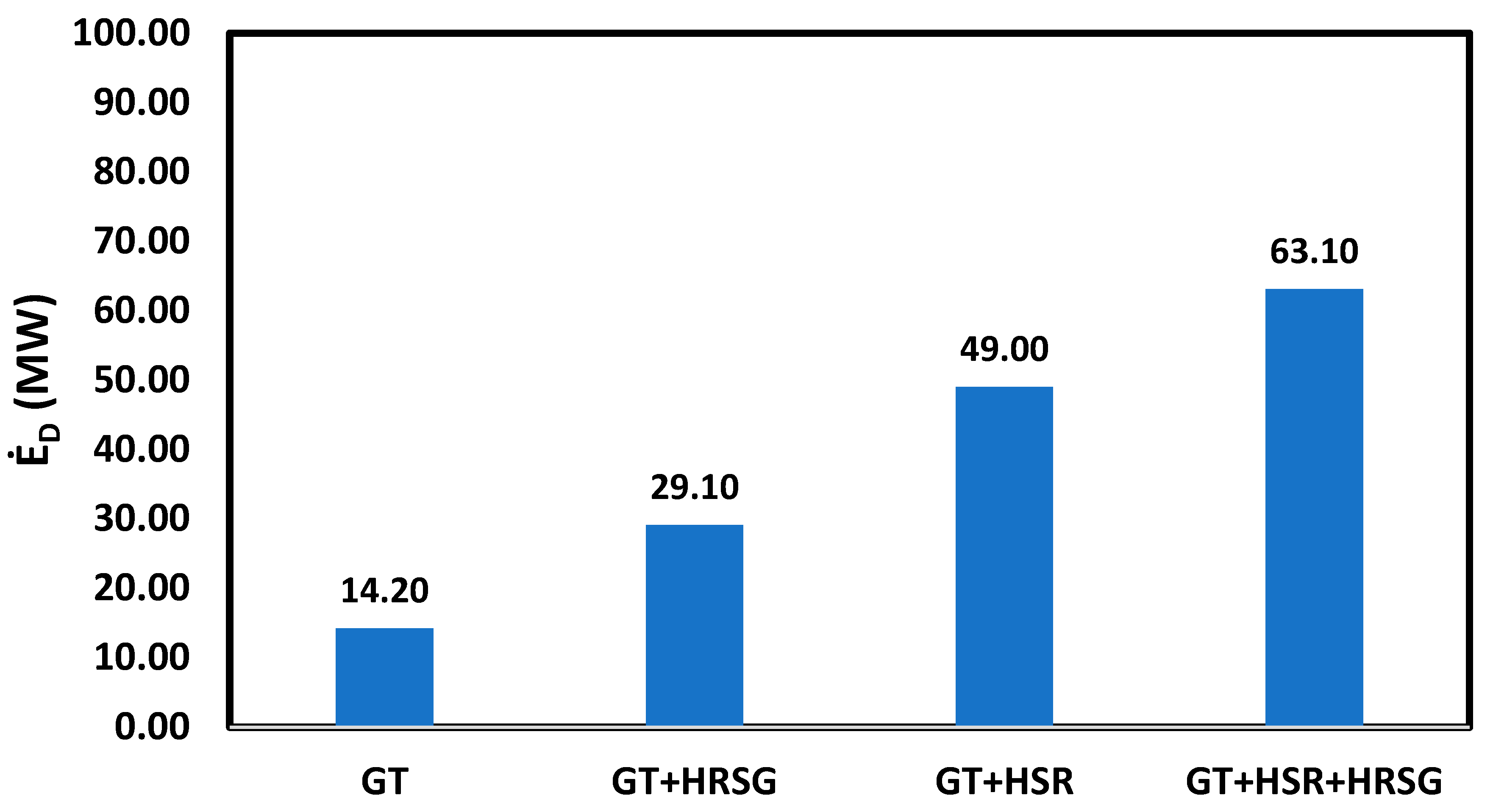 Applsci 10 05307 g016