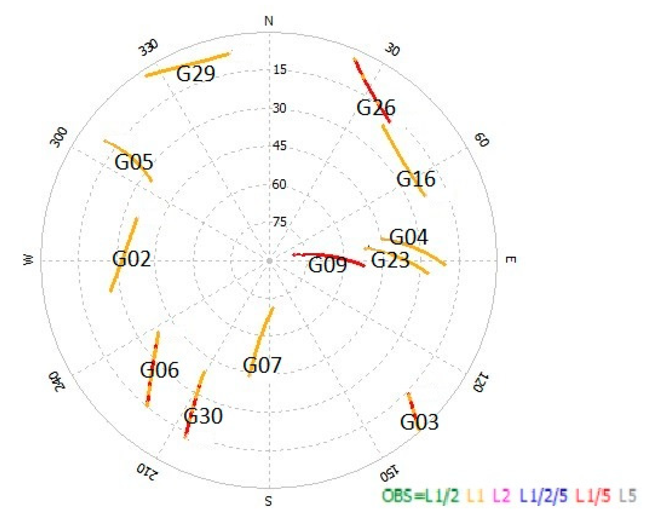 Applsci 10 05308 g022