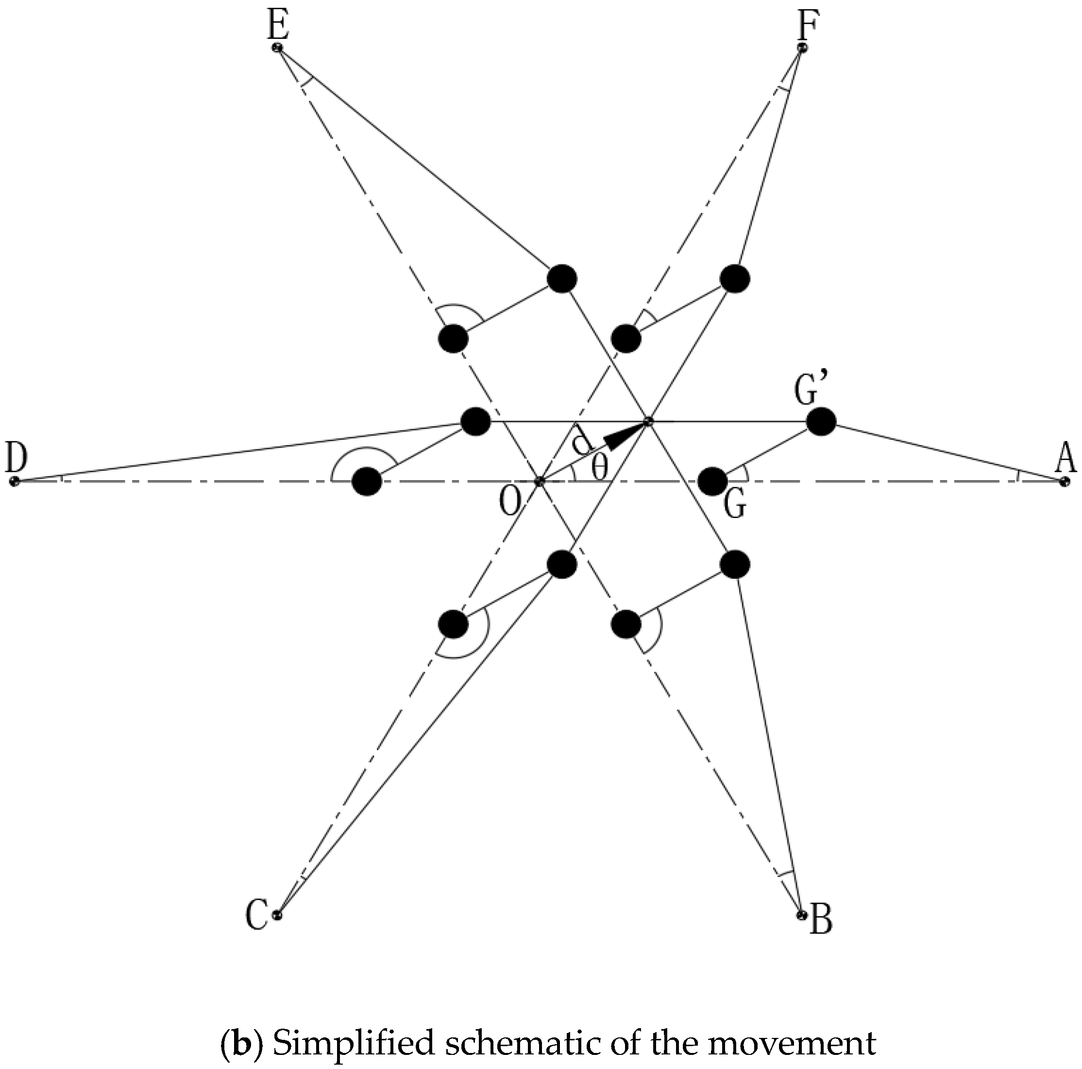 Applsci 10 05309 g003b