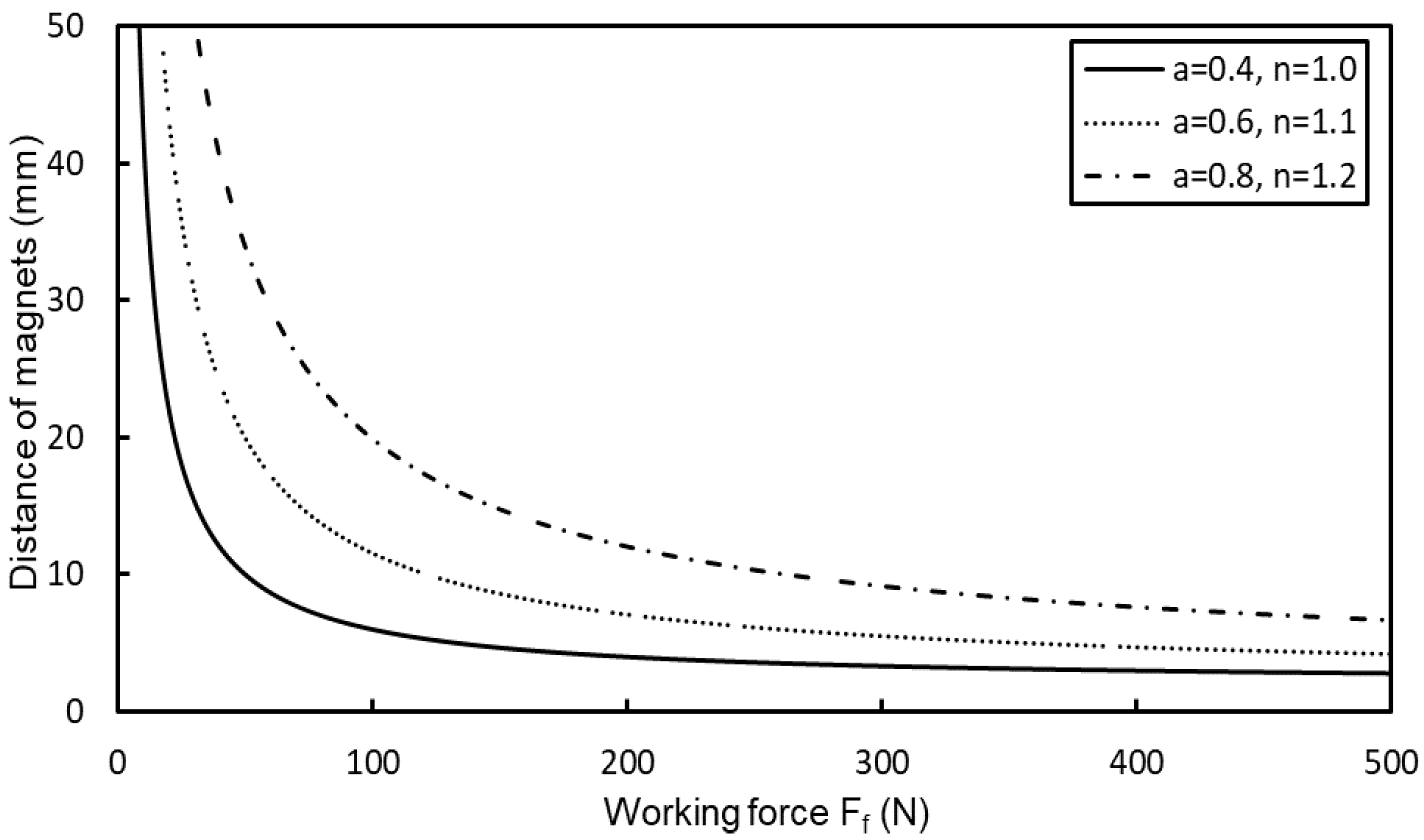 Applsci 10 05309 g006