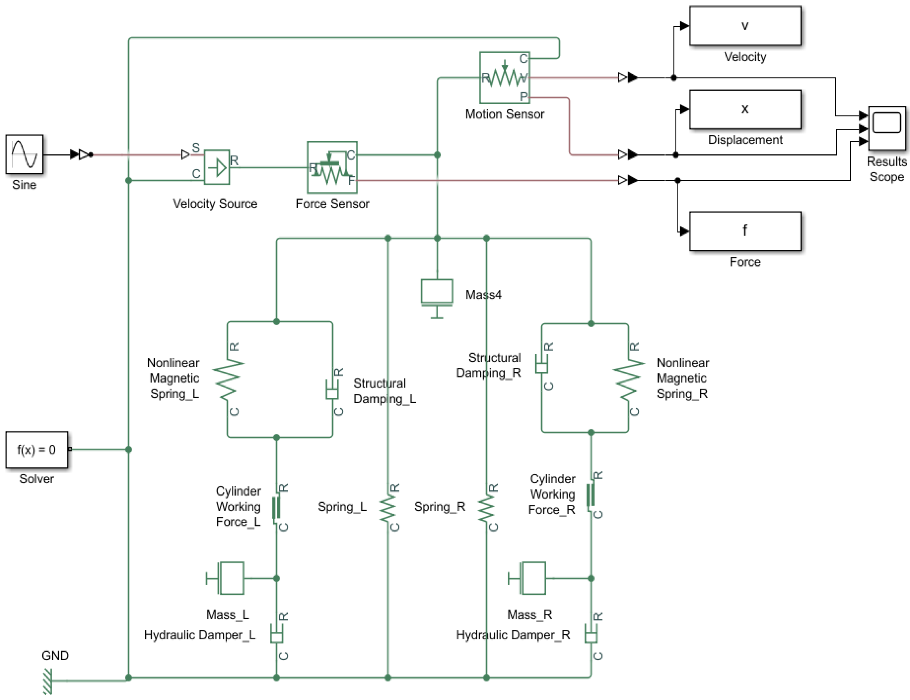 Applsci 10 05309 g007