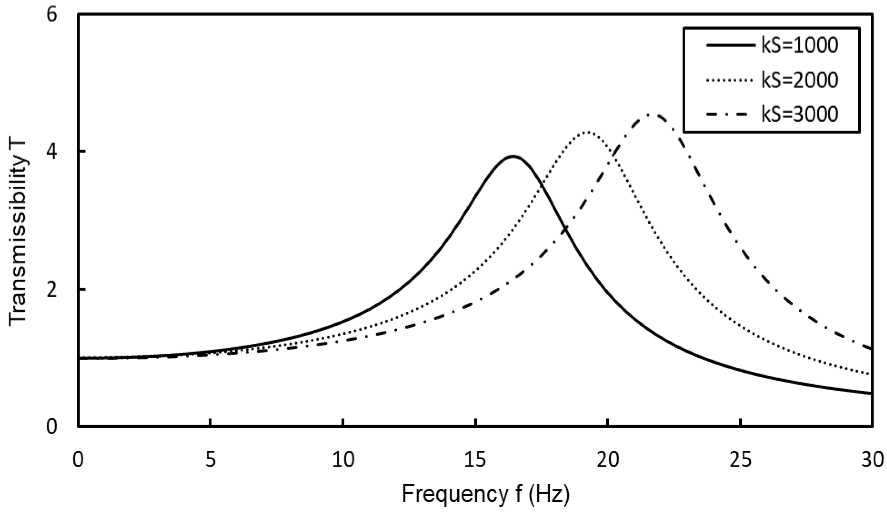 Applsci 10 05309 g009