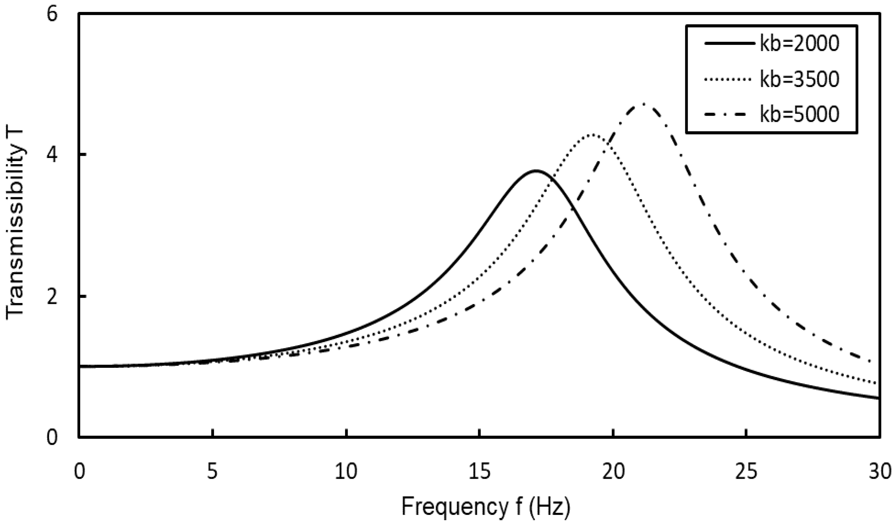 Applsci 10 05309 g010
