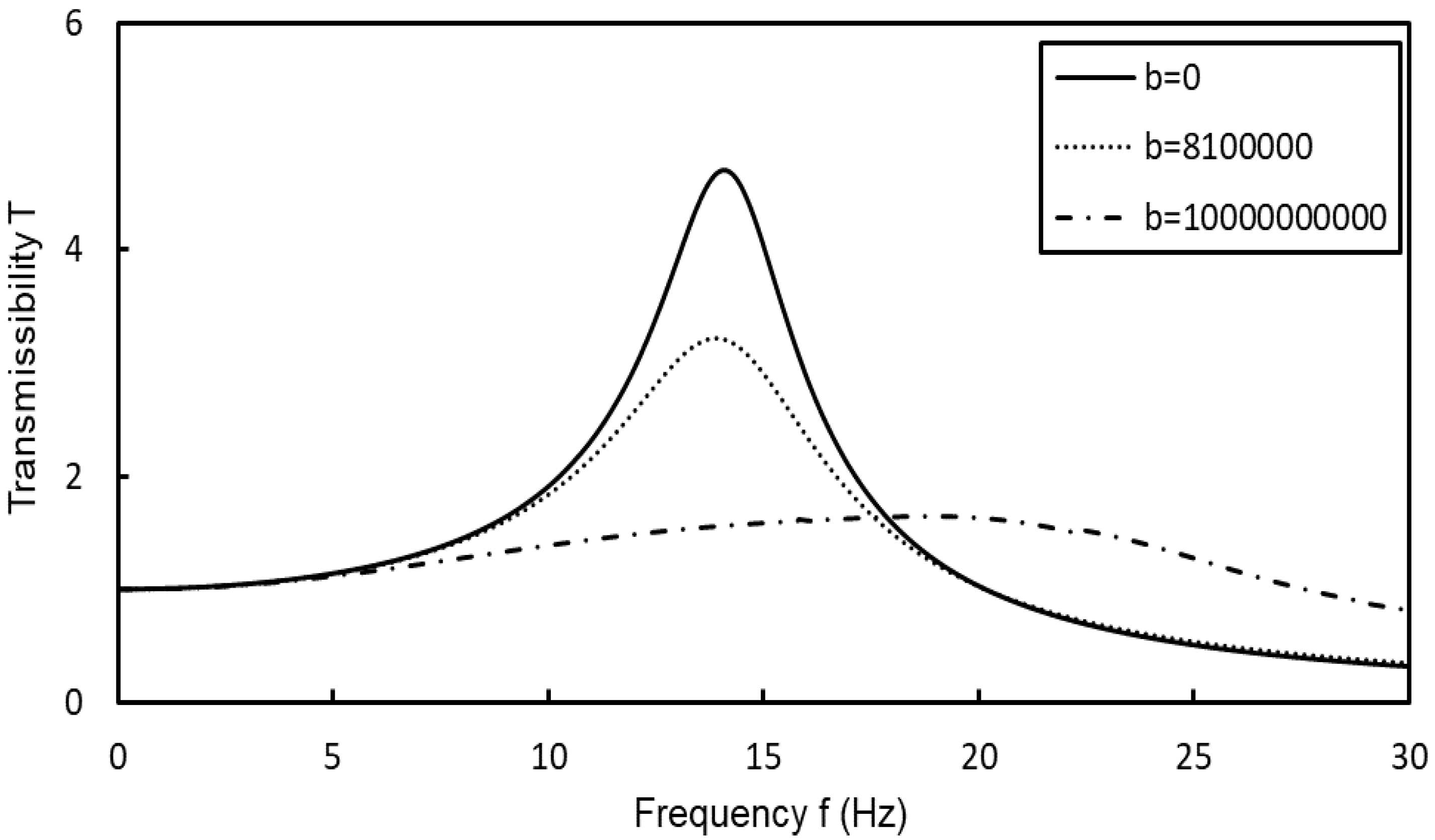 Applsci 10 05309 g011