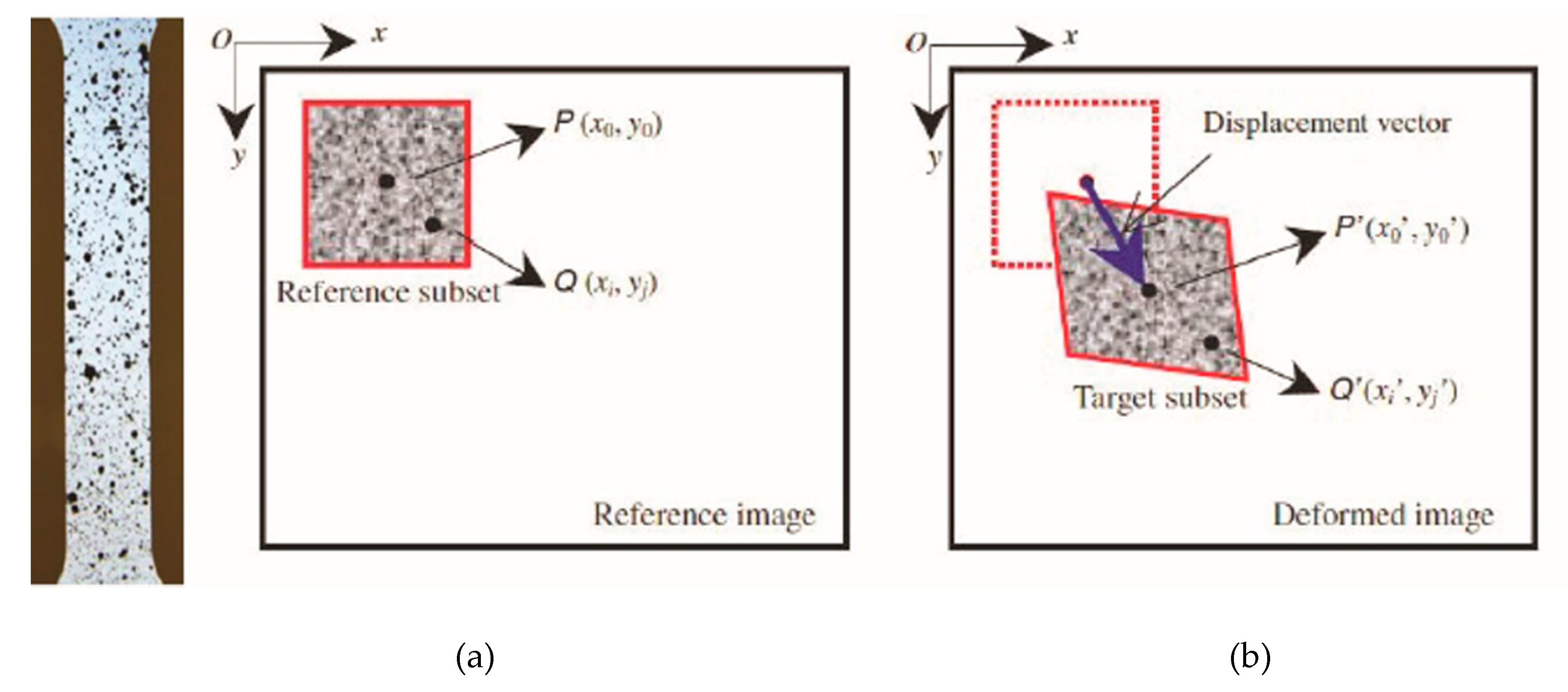 Applsci 10 05310 g002