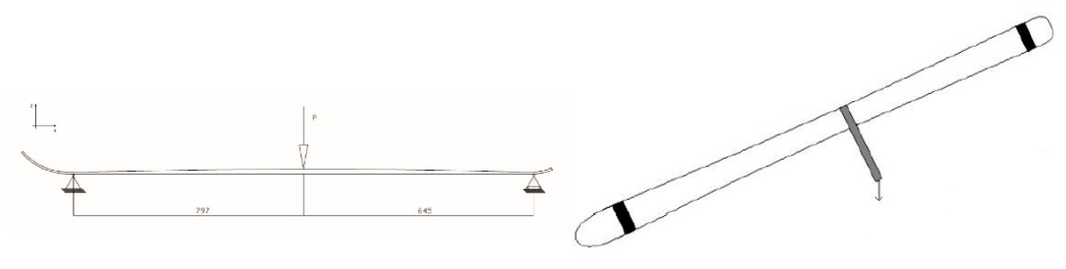 Applsci 10 05310 g003