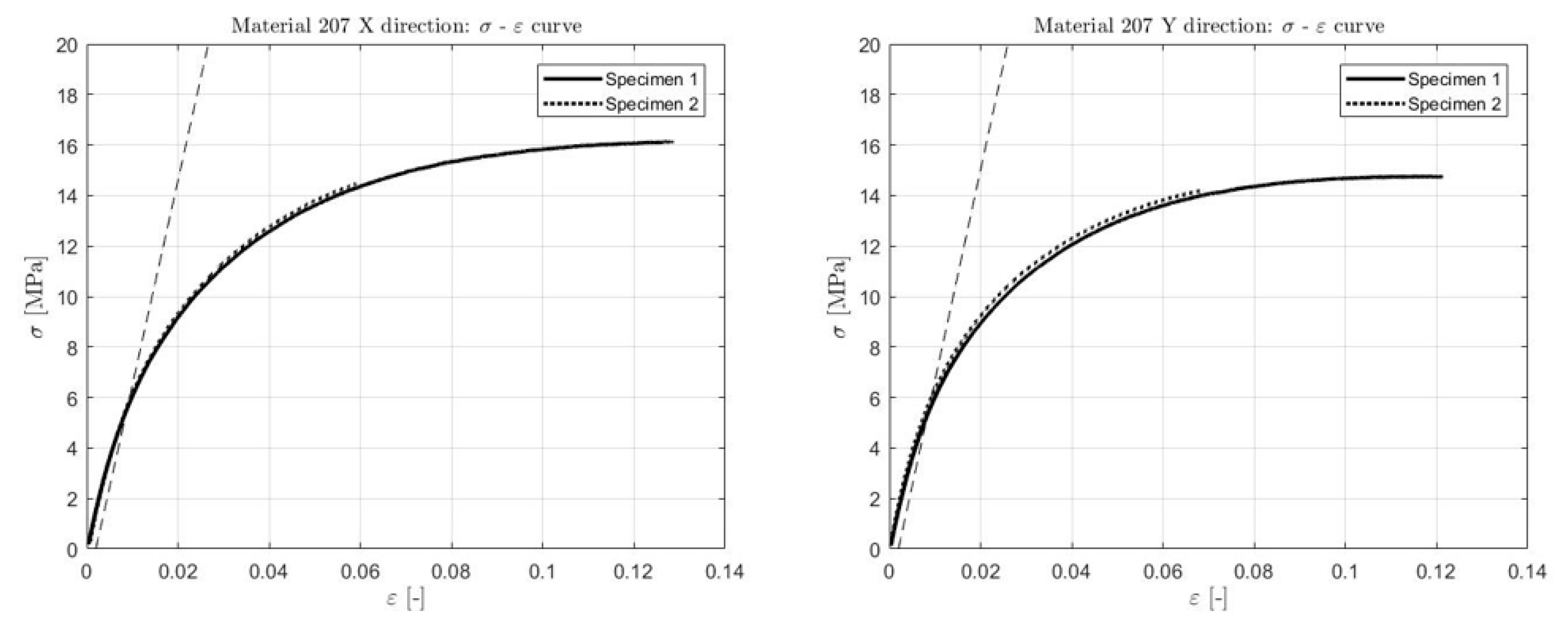 Applsci 10 05310 g009