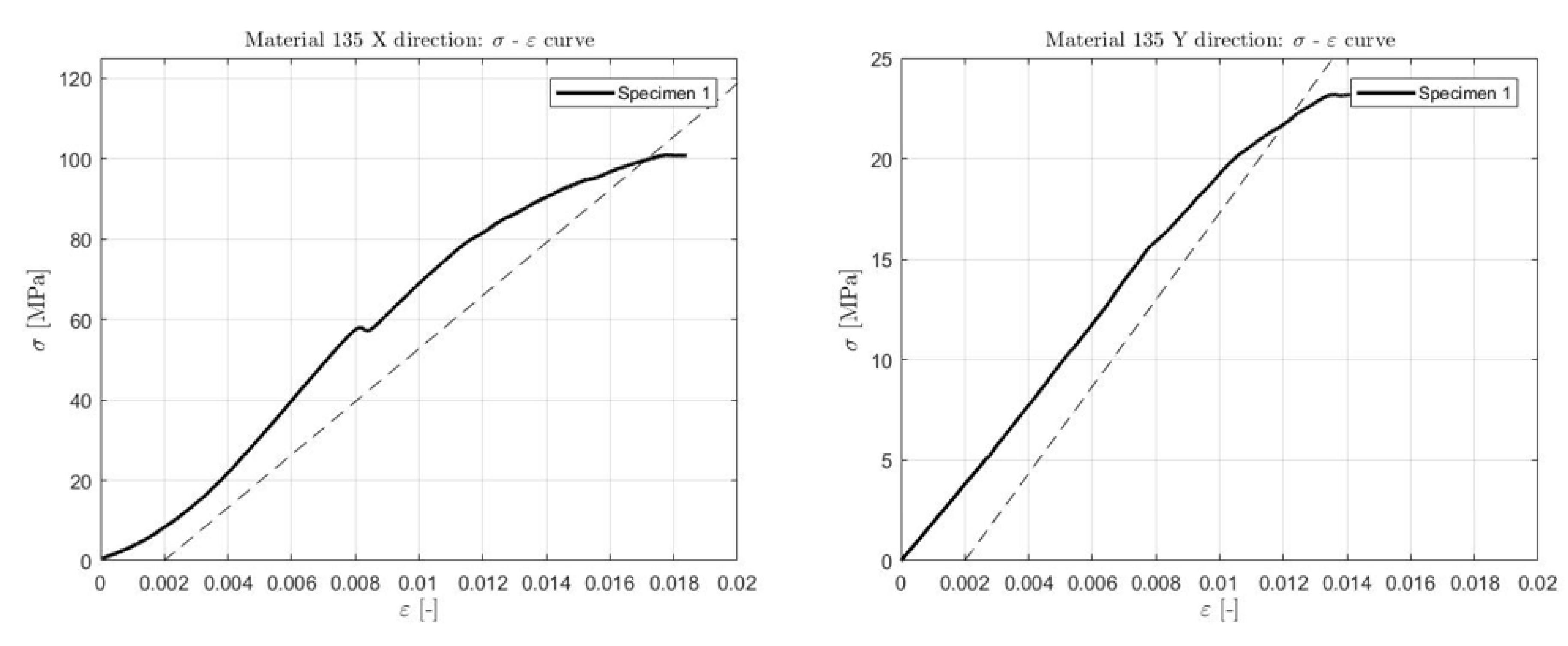 Applsci 10 05310 g013