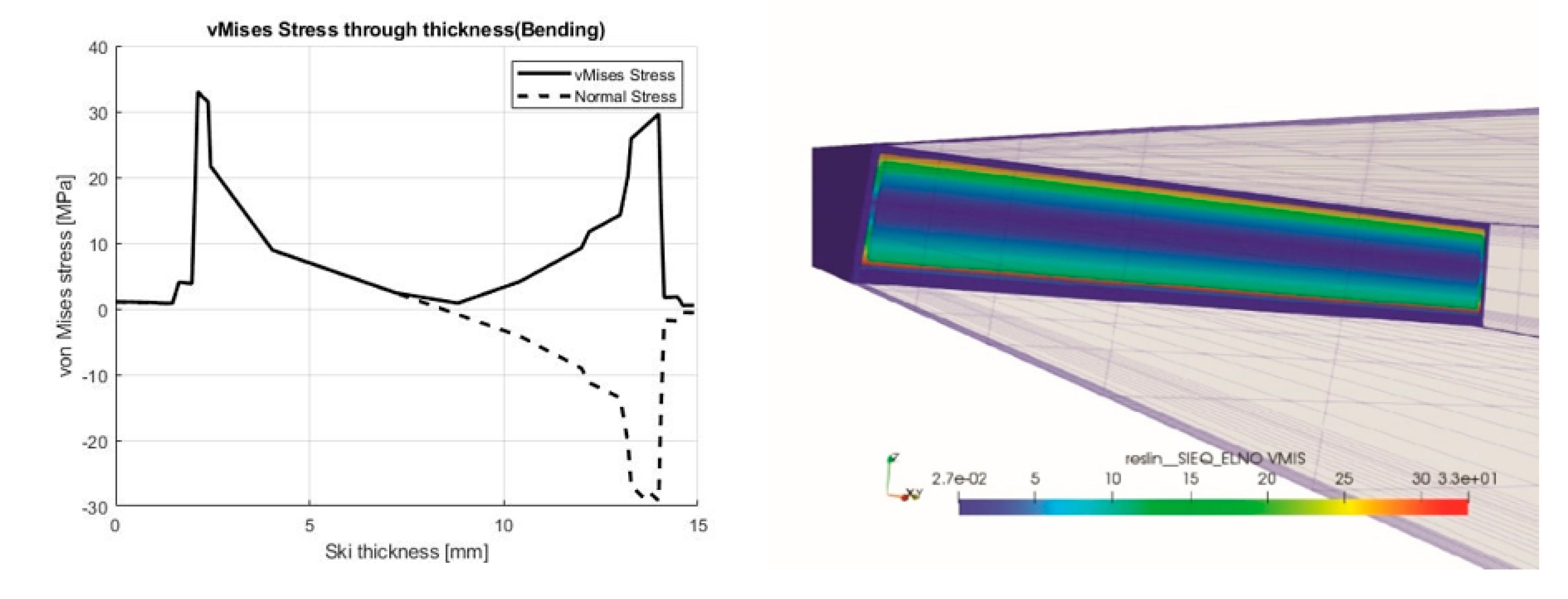Applsci 10 05310 g014