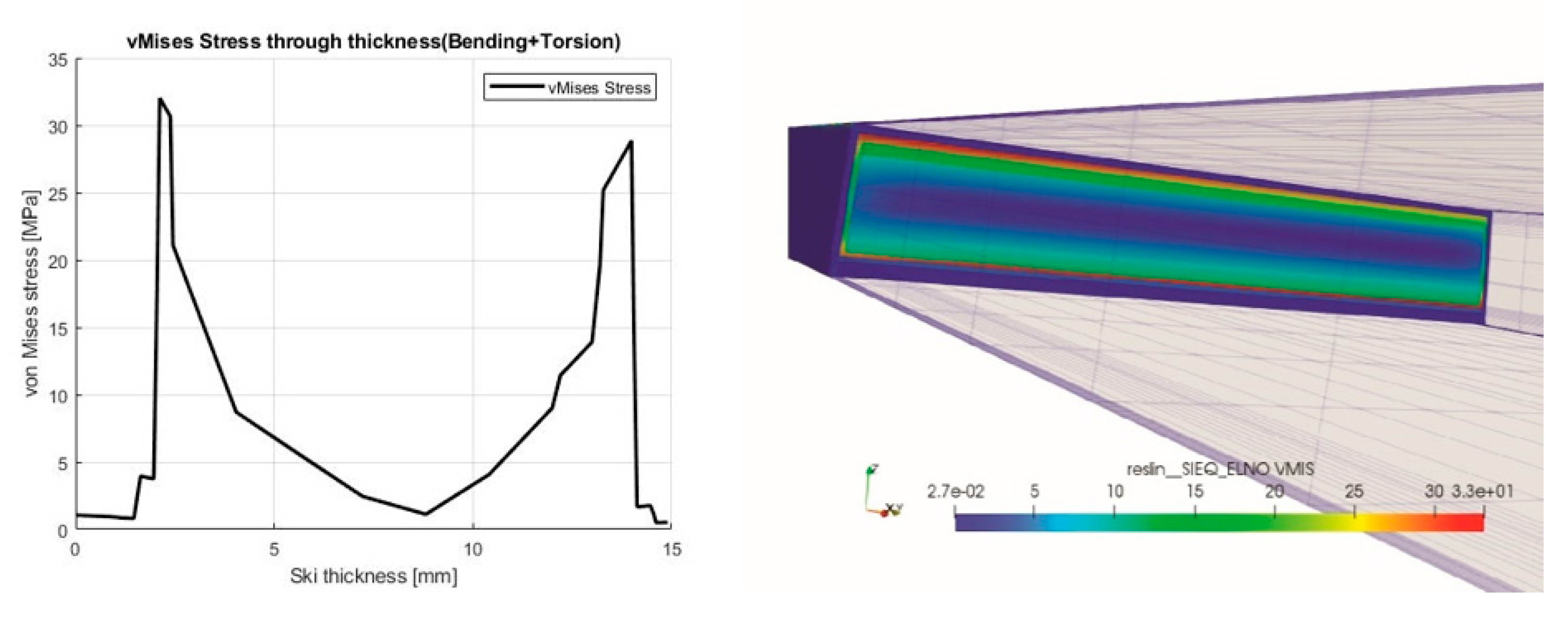 Applsci 10 05310 g015