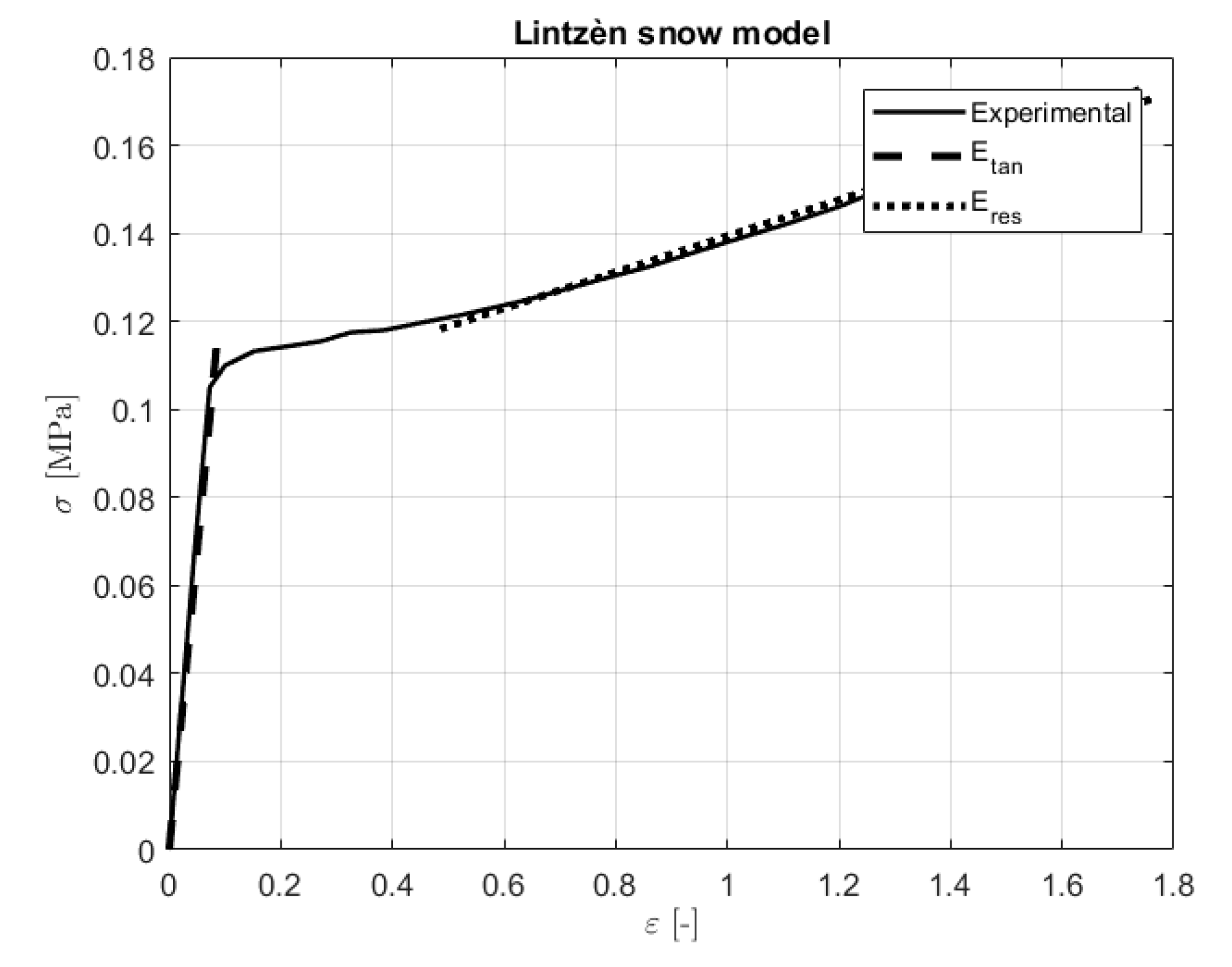 Applsci 10 05310 g016