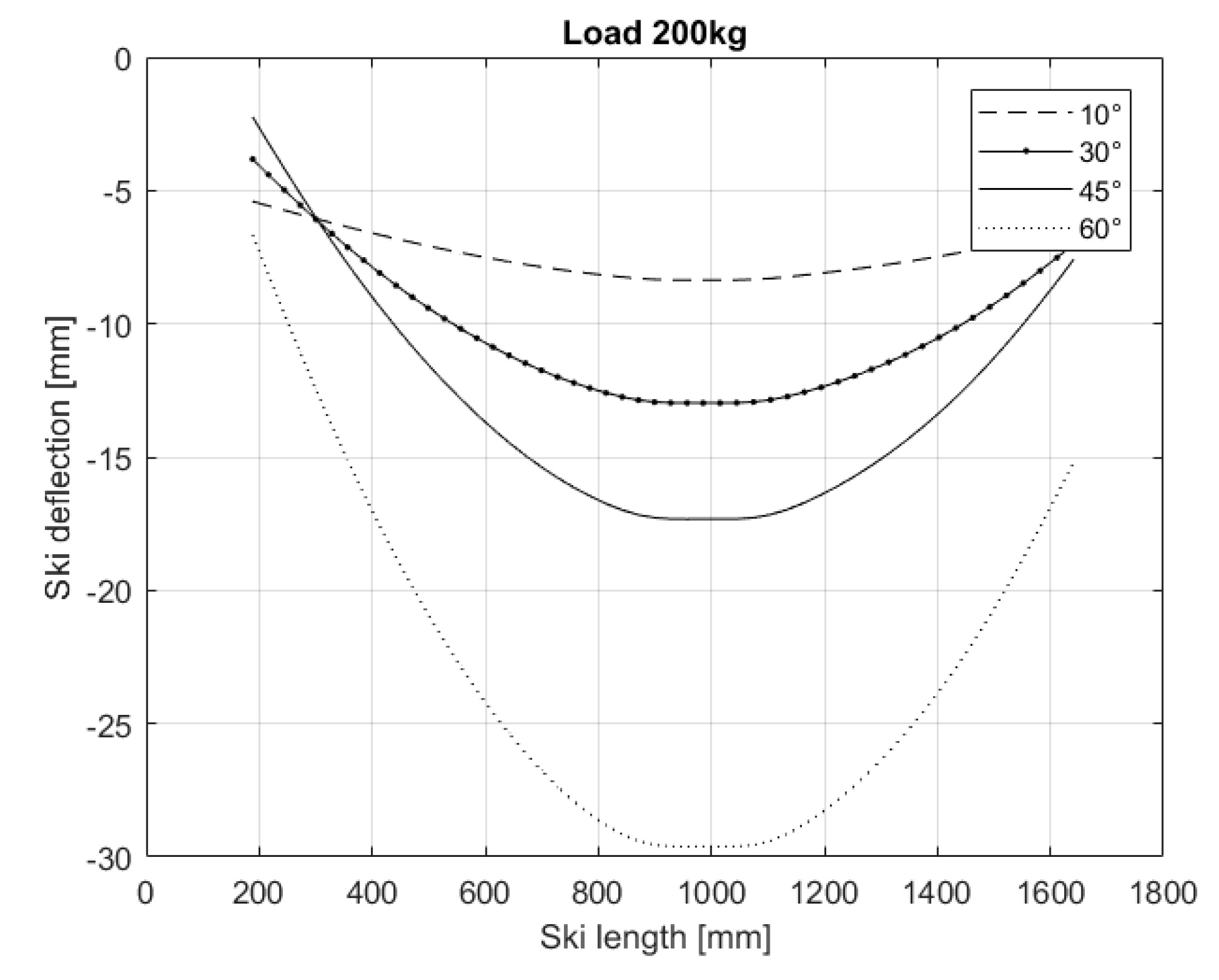 Applsci 10 05310 g019