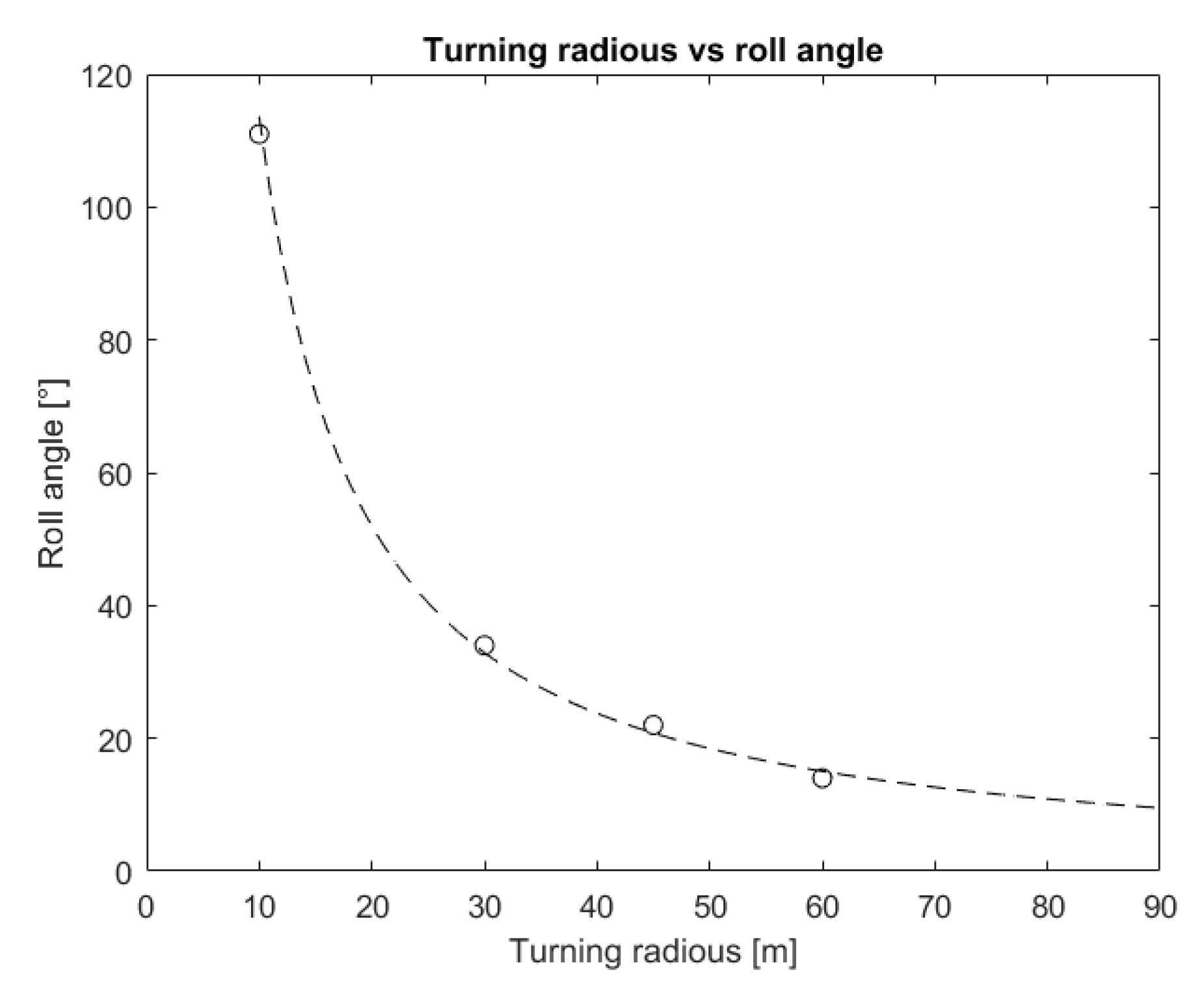 Applsci 10 05310 g020