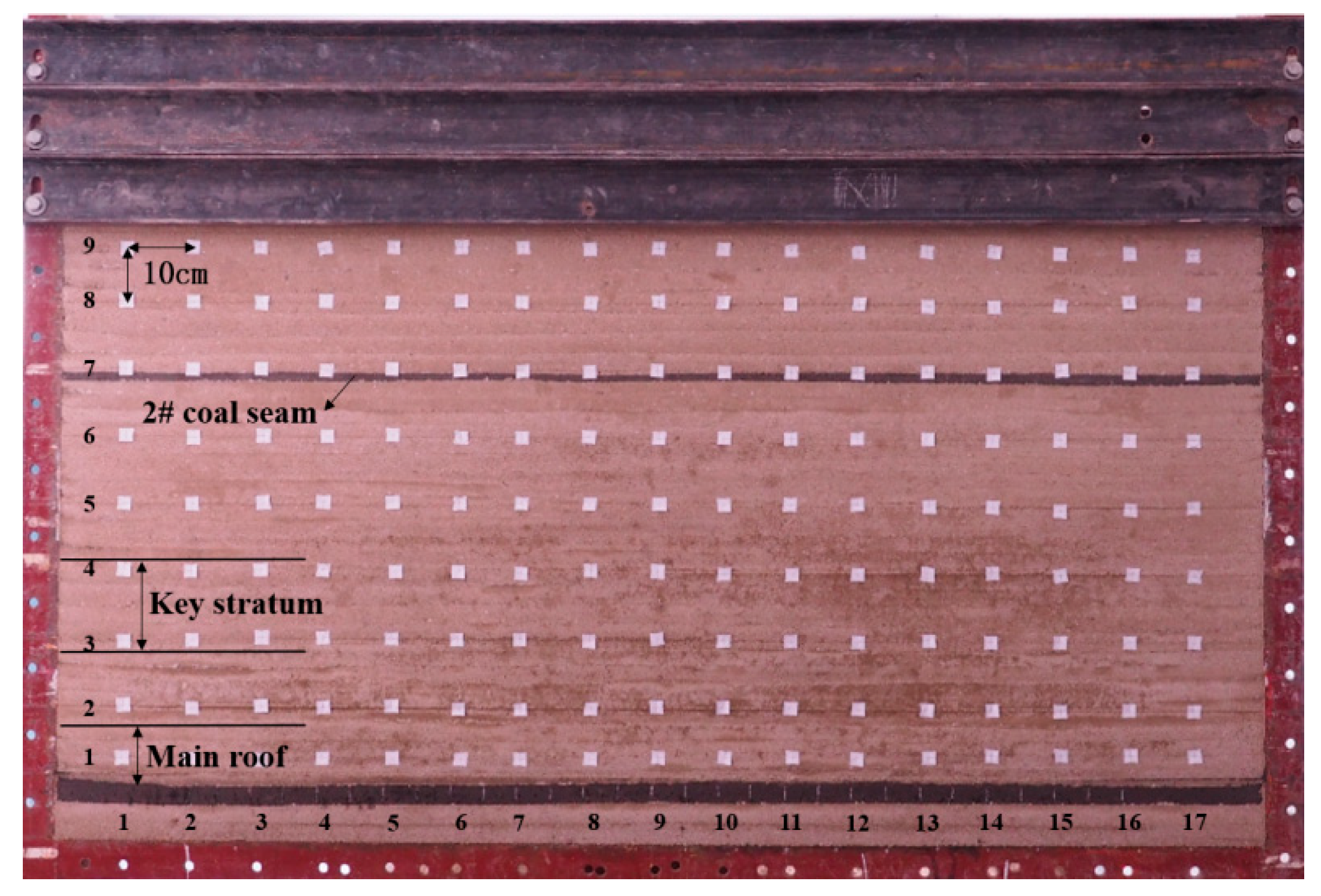 Applsci 10 05311 g003