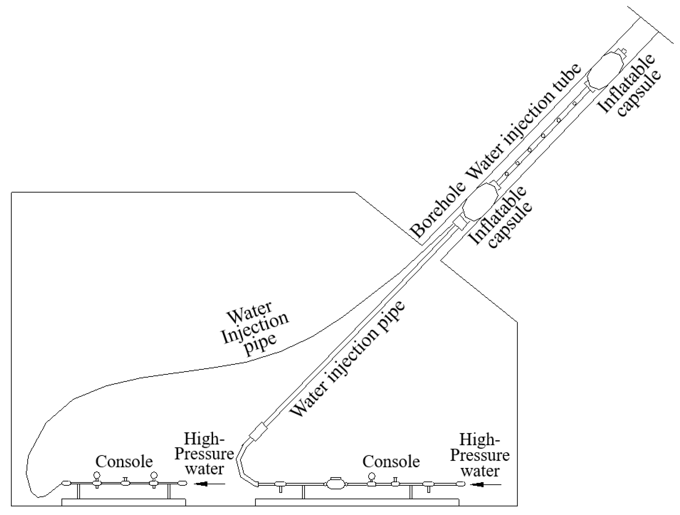 Applsci 10 05311 g007