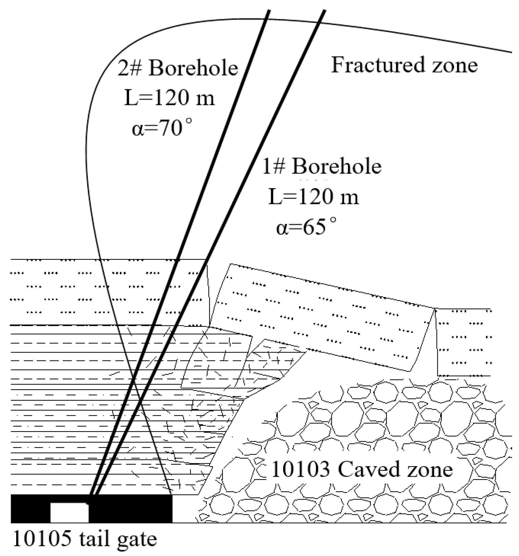 Applsci 10 05311 g008