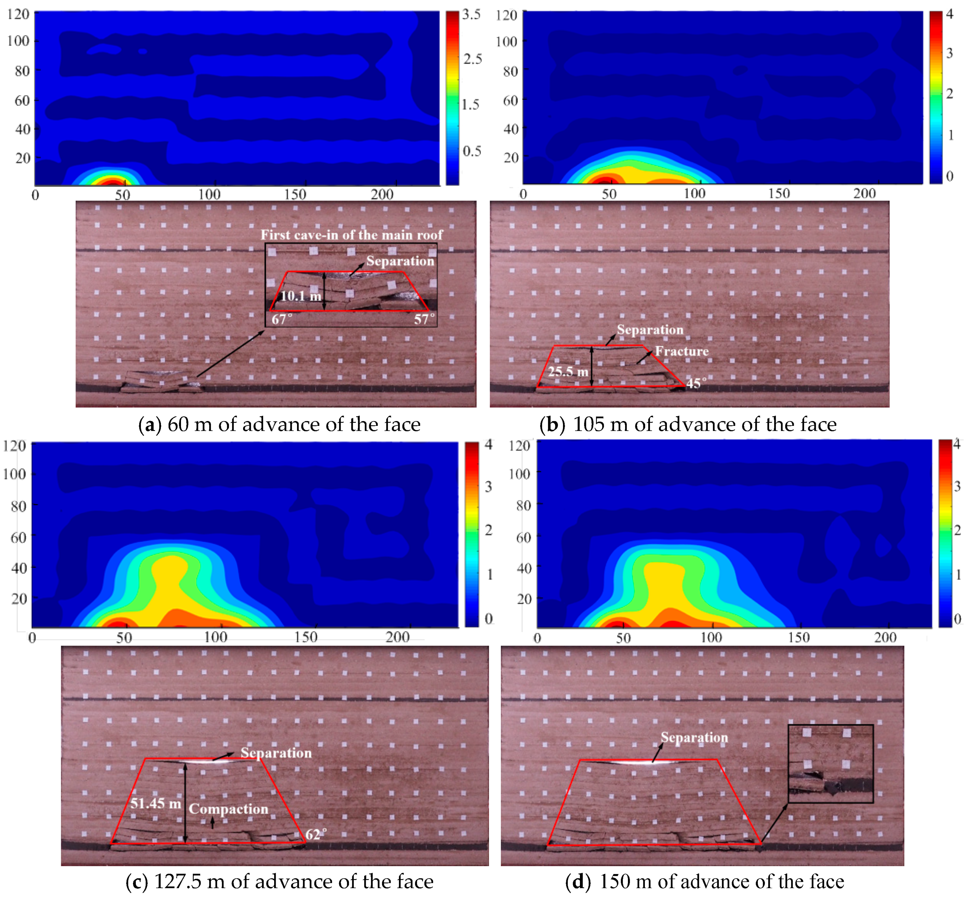 Applsci 10 05311 g009a