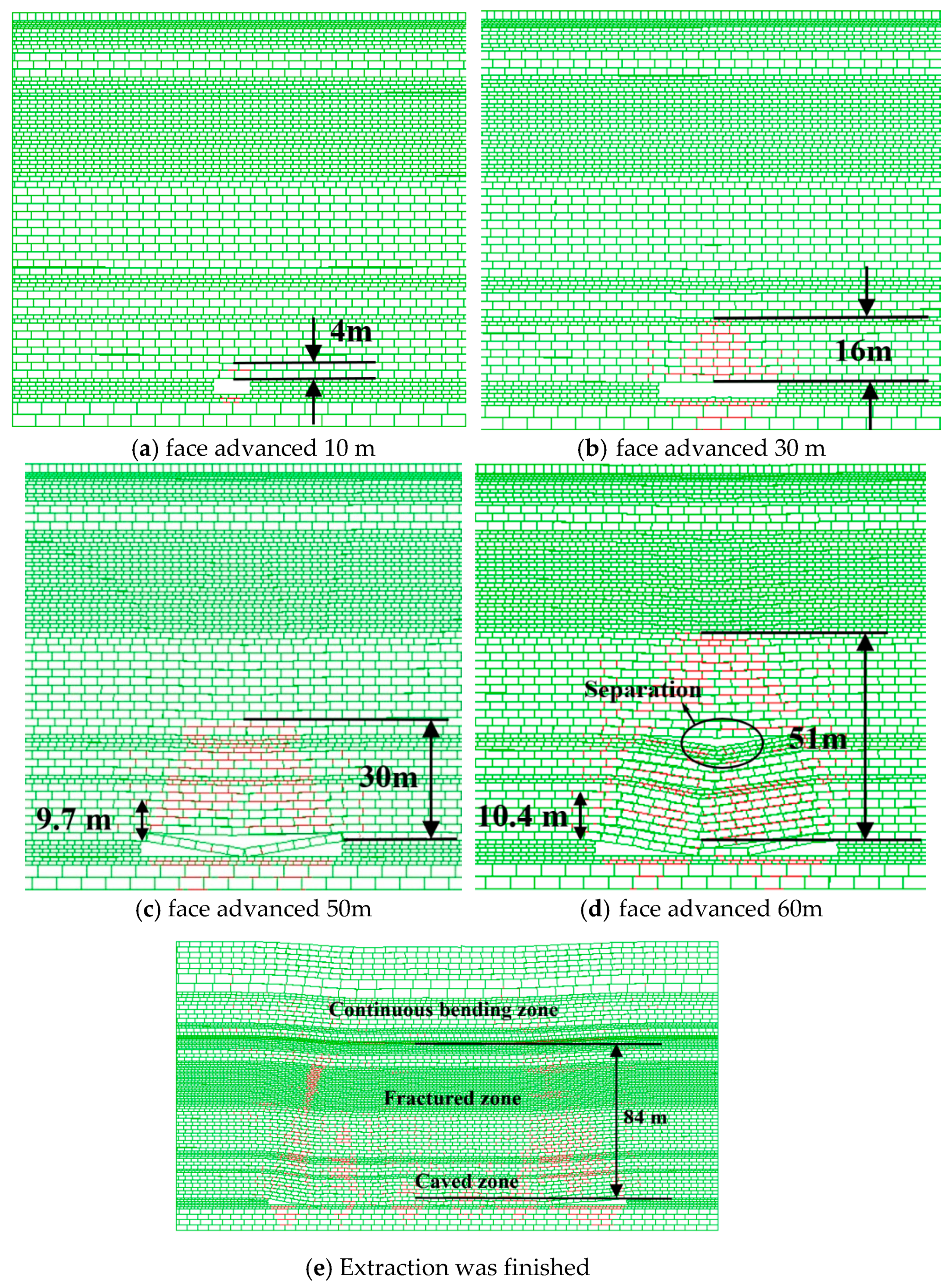 Applsci 10 05311 g010