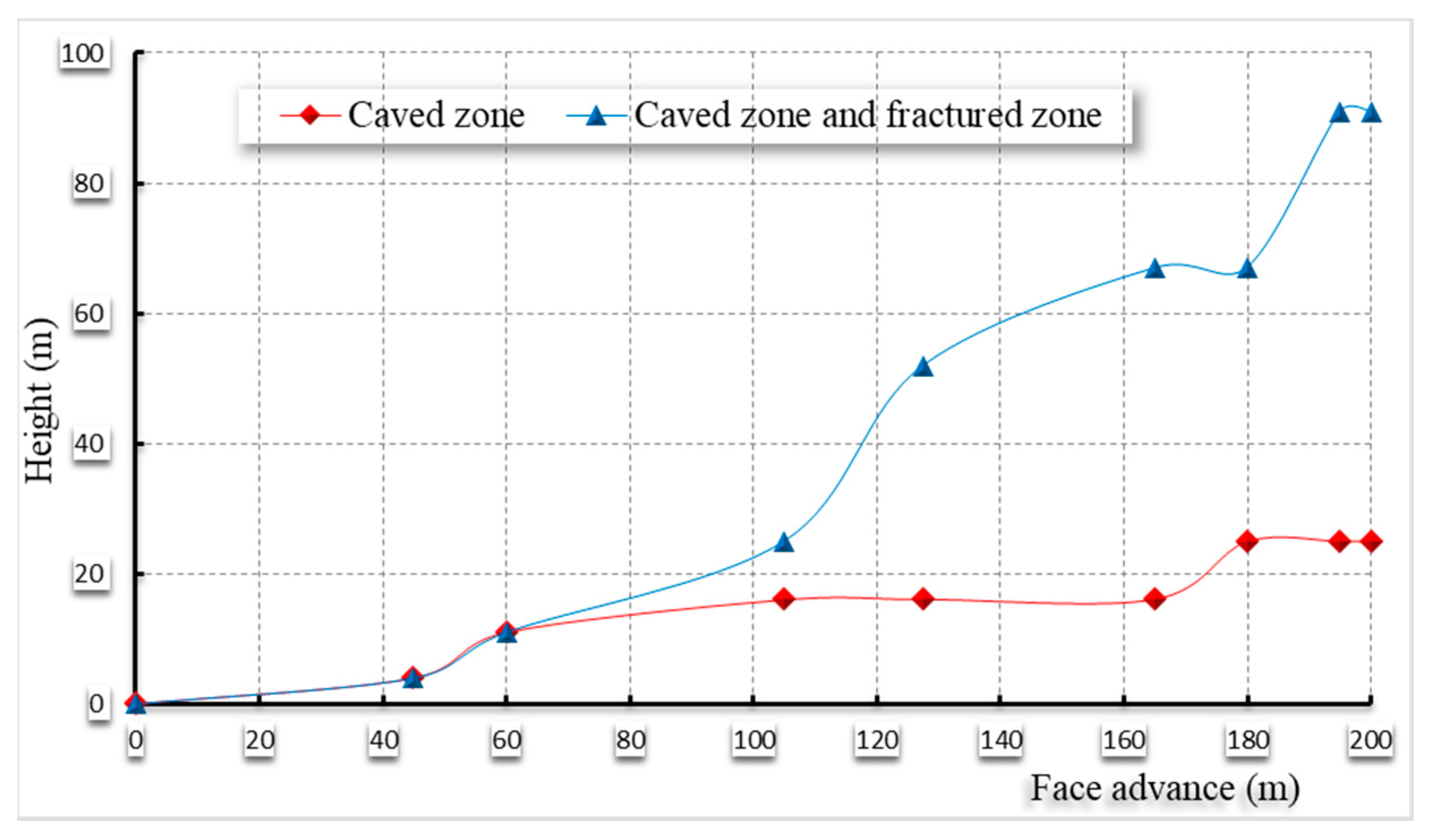Applsci 10 05311 g012