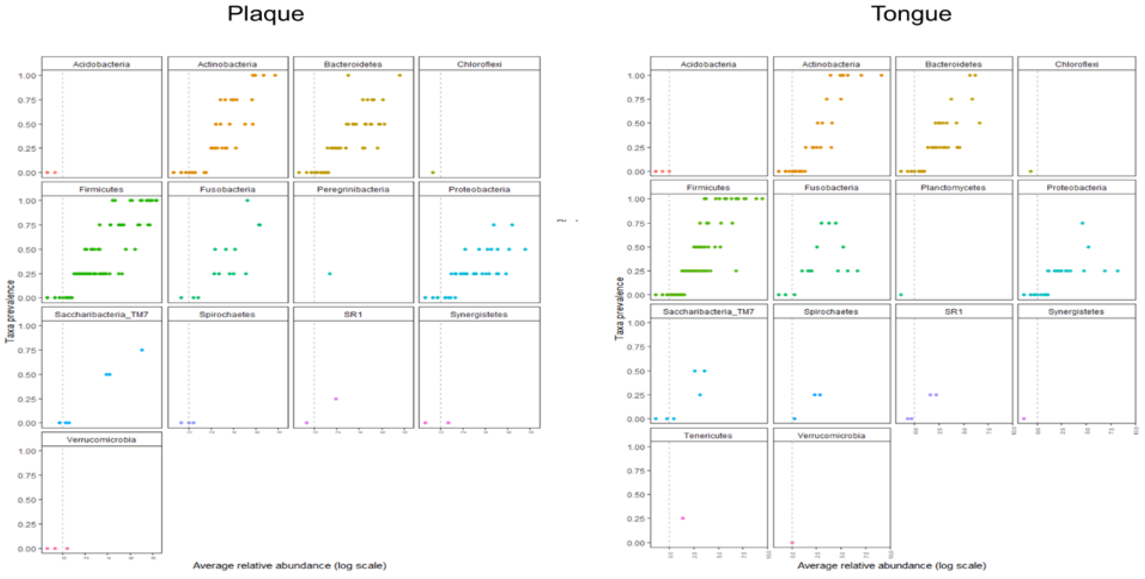 Applsci 10 05312 g002 Applsci 10 05312 g002