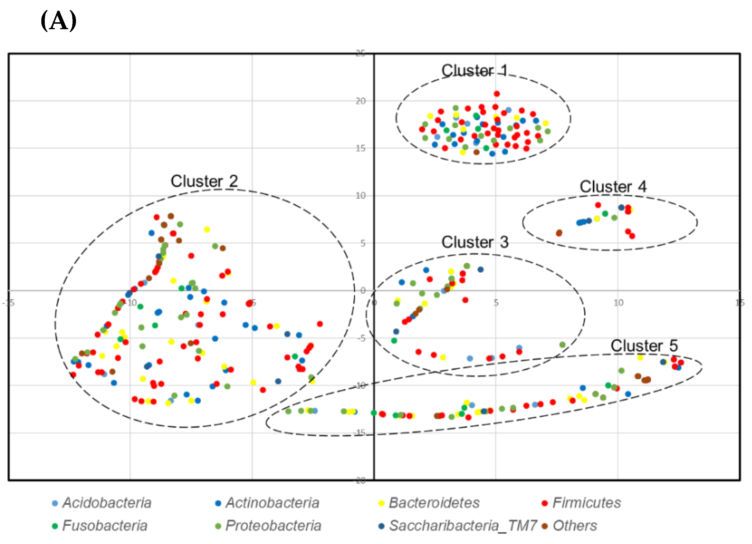 Applsci 10 05312 g003a Applsci 10 05312 g003a