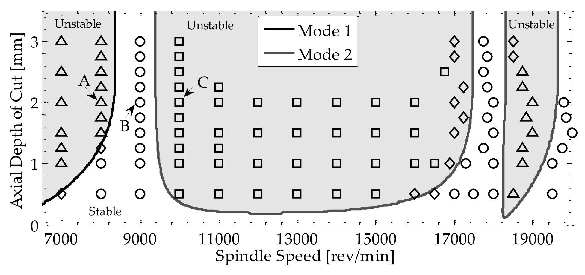 Applsci 10 05313 g006 Applsci 10 05313 g006