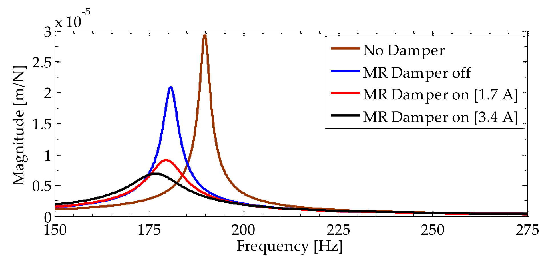 Applsci 10 05313 g010 Applsci 10 05313 g010