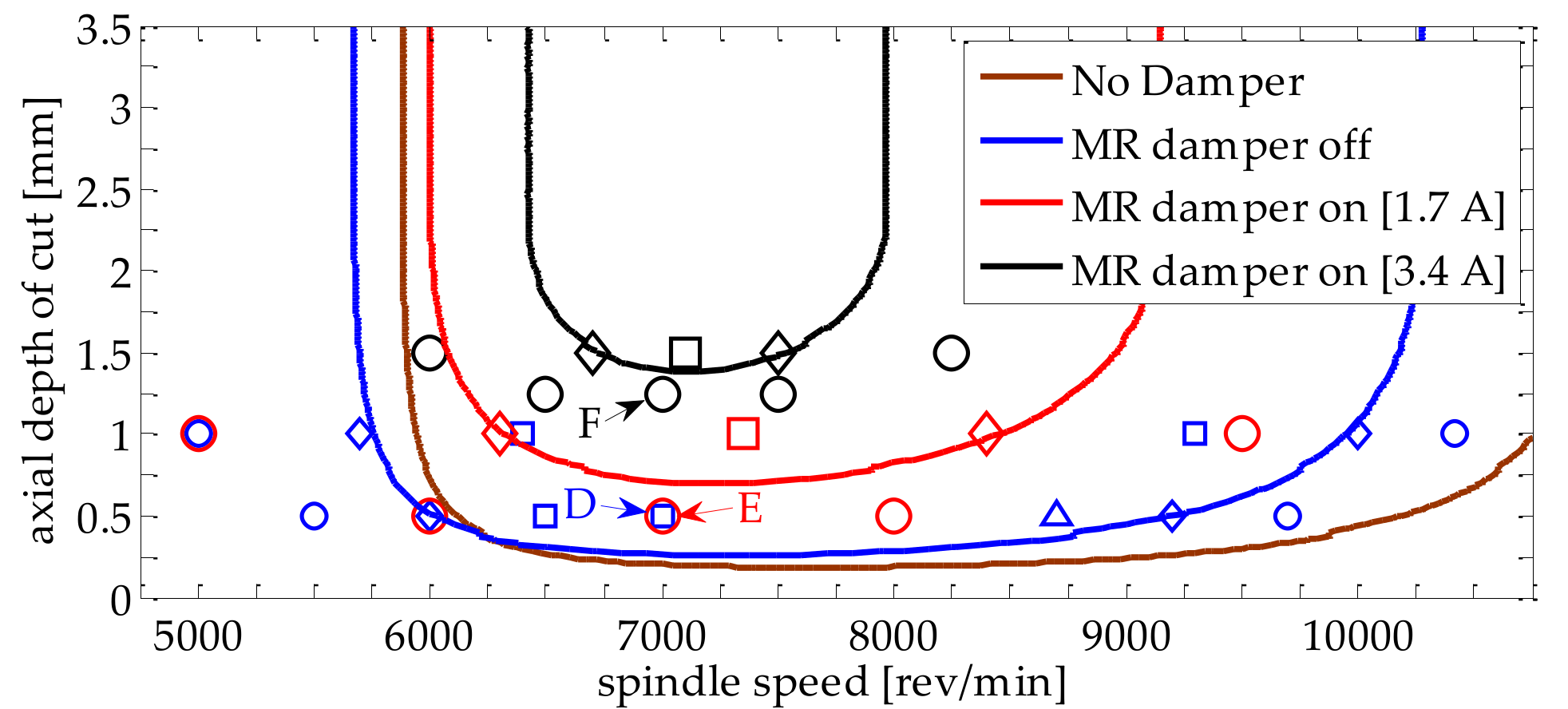 Applsci 10 05313 g011 Applsci 10 05313 g011