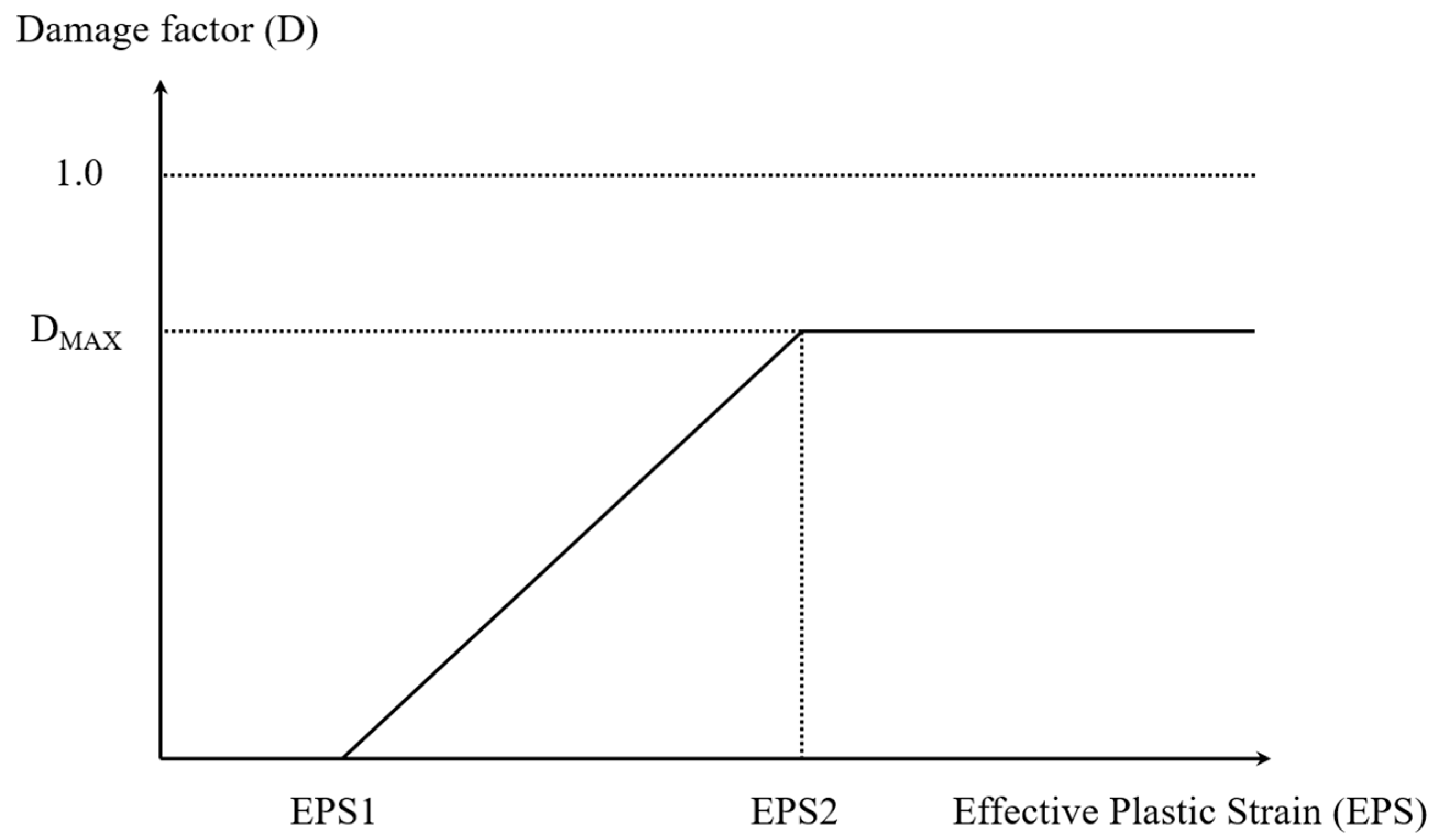 Applsci 10 05314 g007