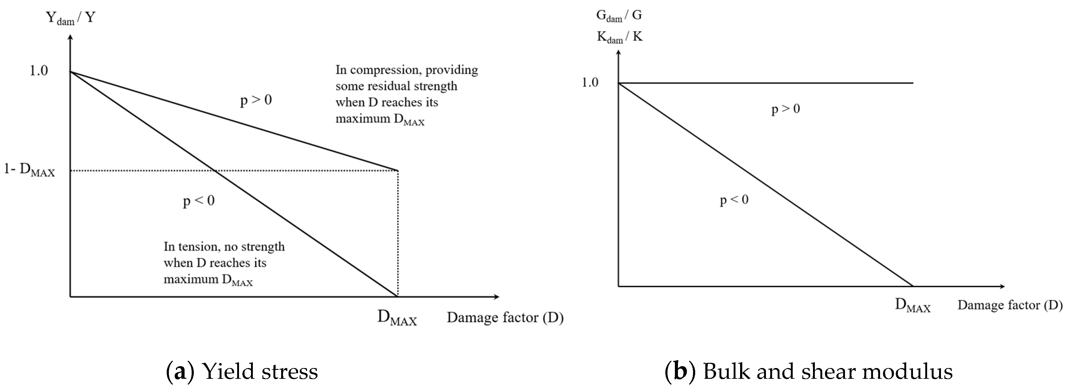 Applsci 10 05314 g008