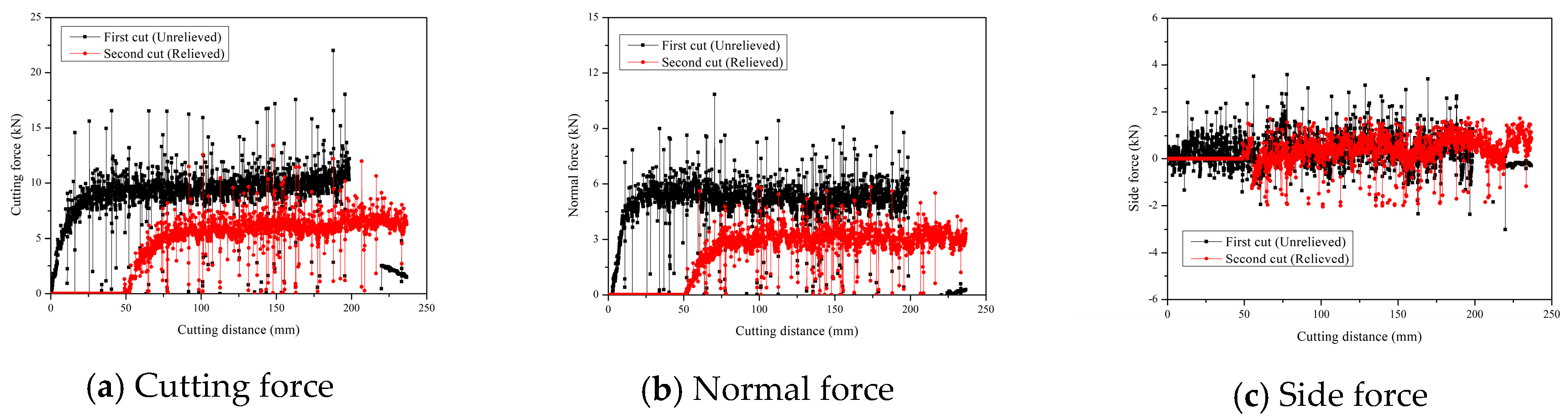 Applsci 10 05314 g015