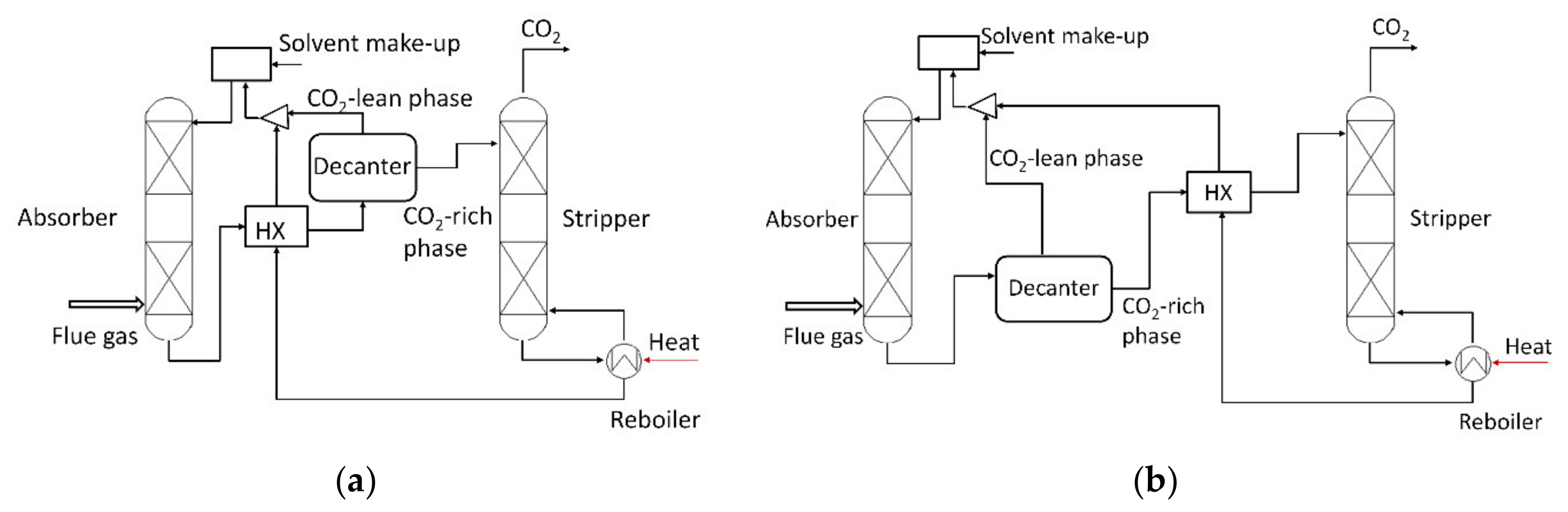 Applsci 10 05316 g002
