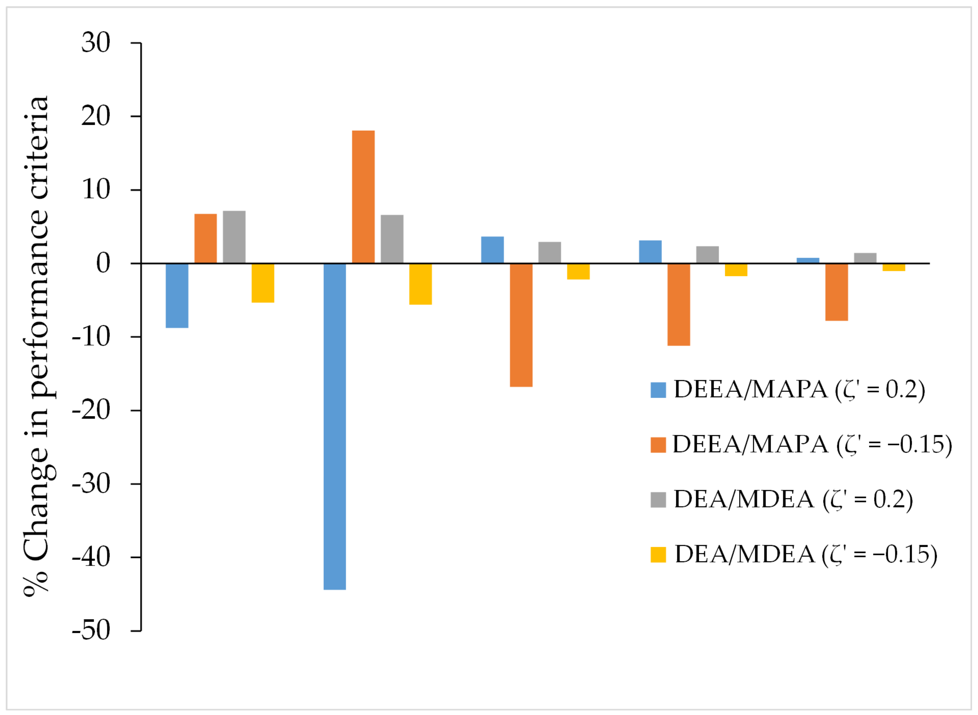Applsci 10 05316 g008