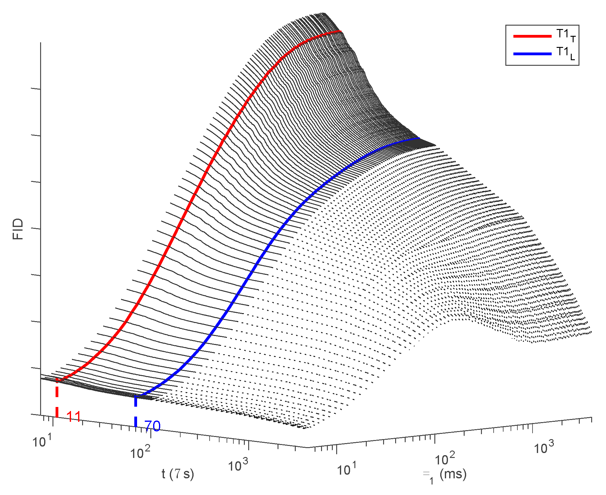 Applsci 10 05317 g001