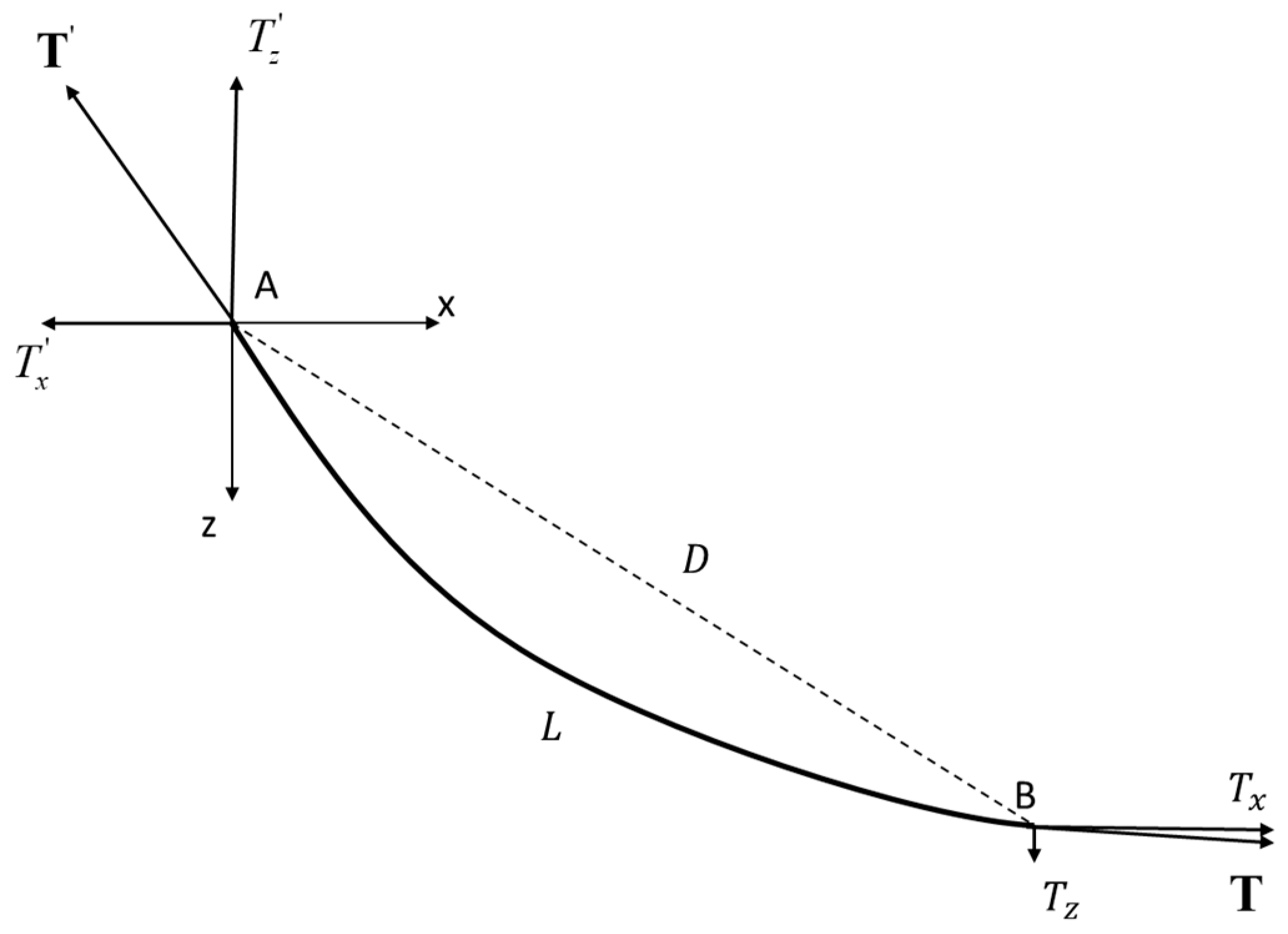 Applsci 10 05318 g001 Applsci 10 05318 g001