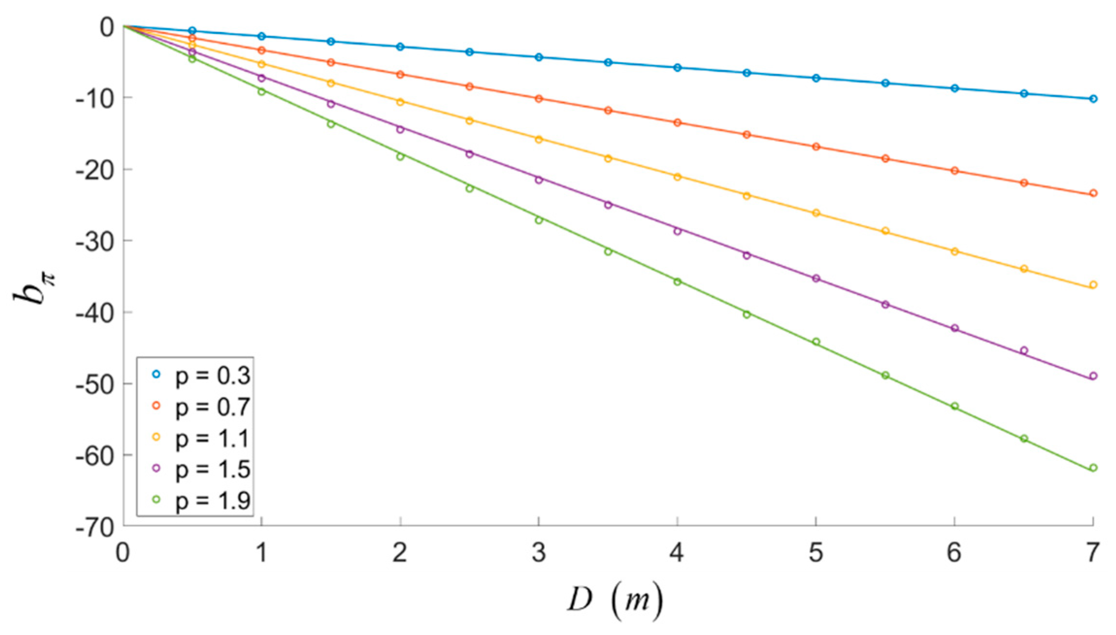 Applsci 10 05318 g006 Applsci 10 05318 g006
