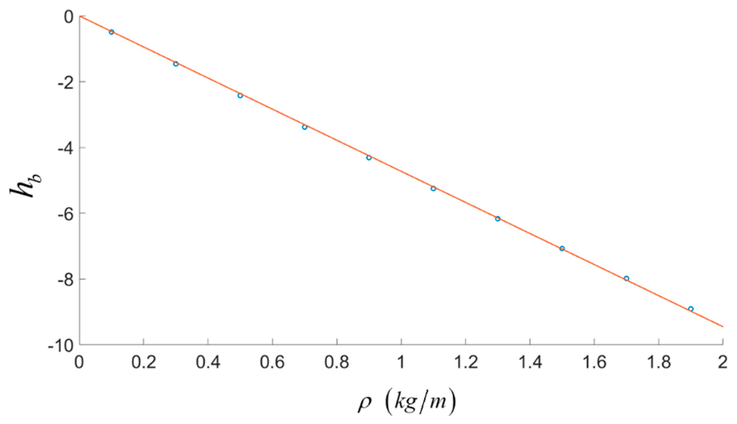 Applsci 10 05318 g007 Applsci 10 05318 g007