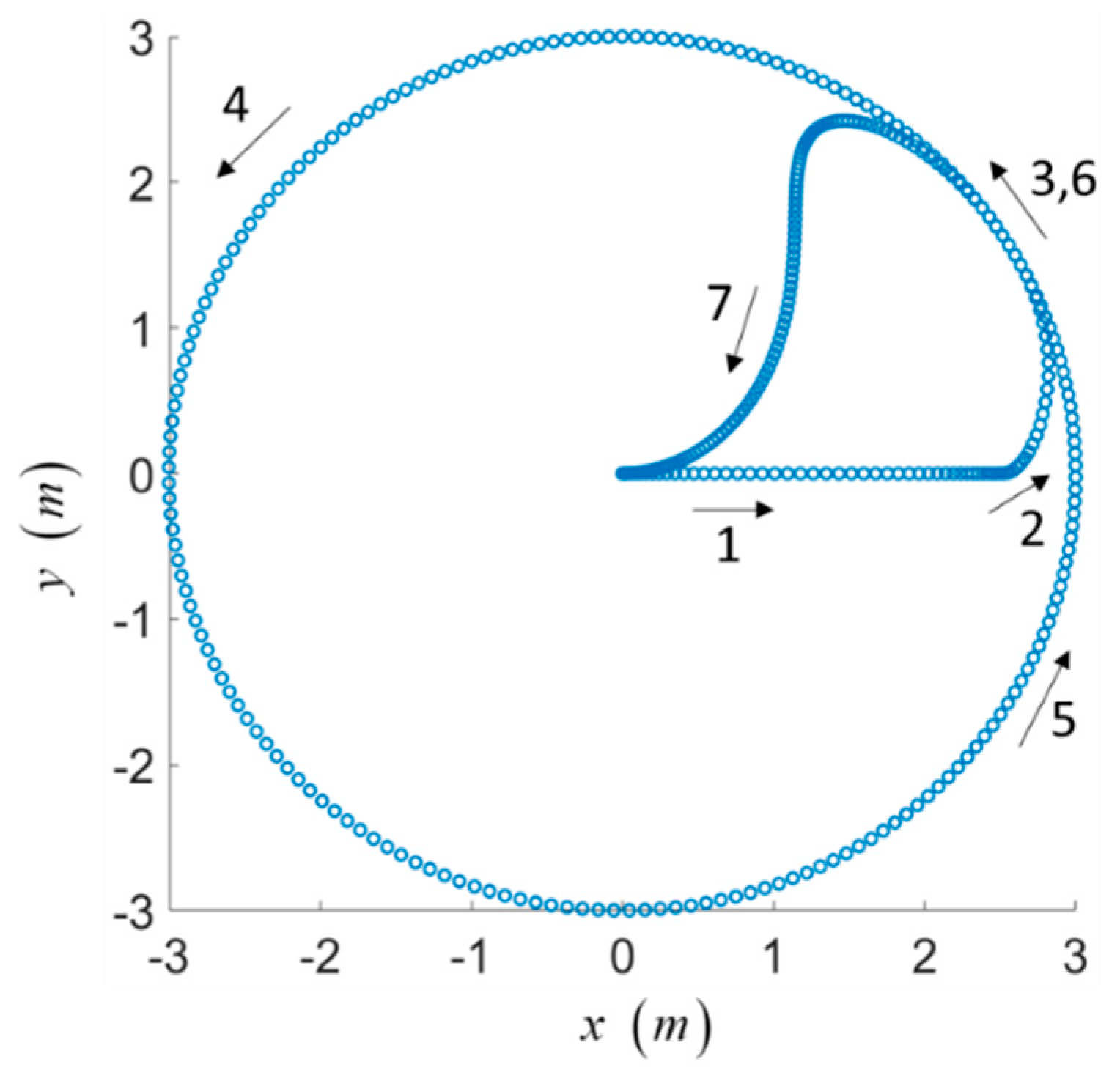 Applsci 10 05318 g018 Applsci 10 05318 g018
