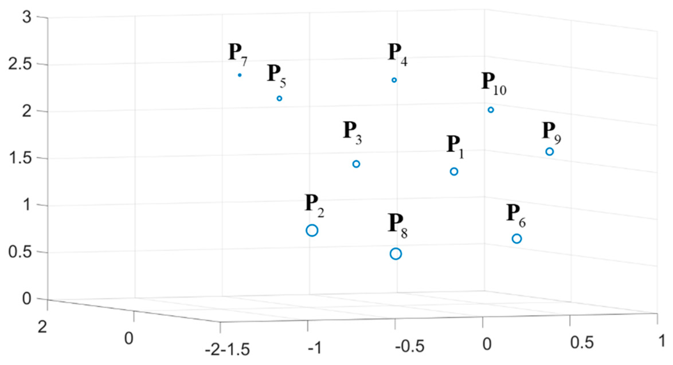 Applsci 10 05318 g027 Applsci 10 05318 g027