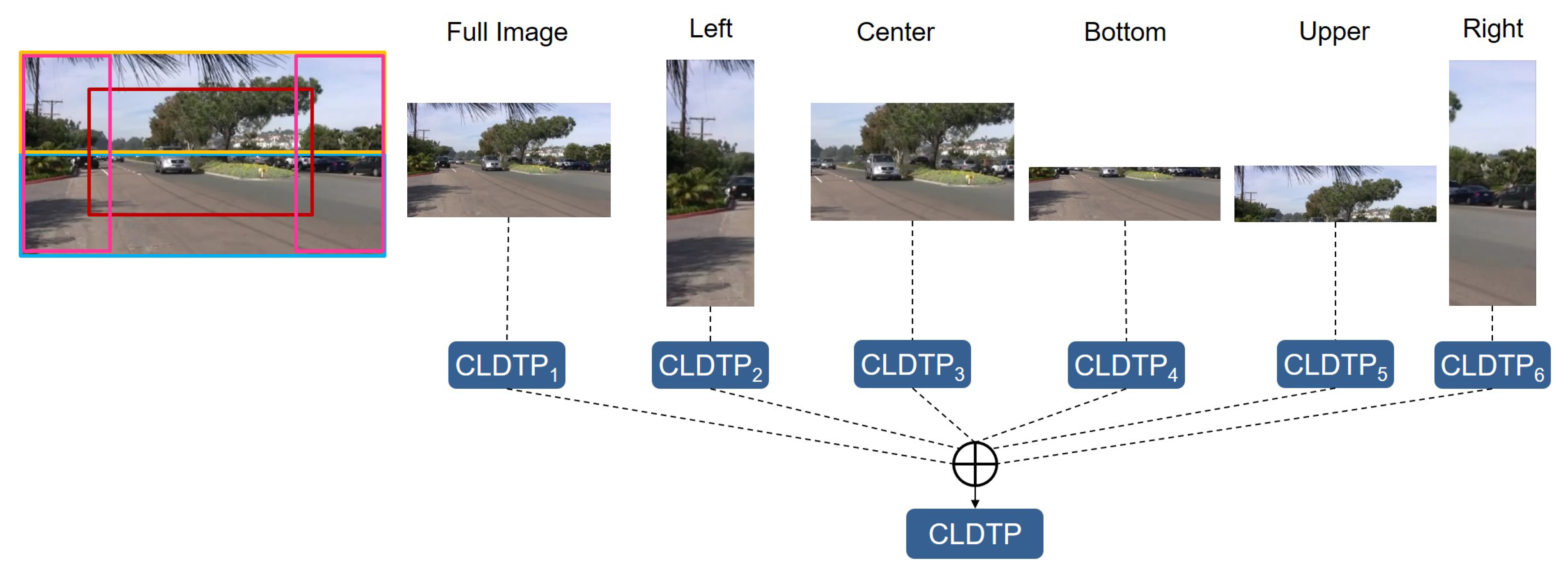 Applsci 10 05319 g003