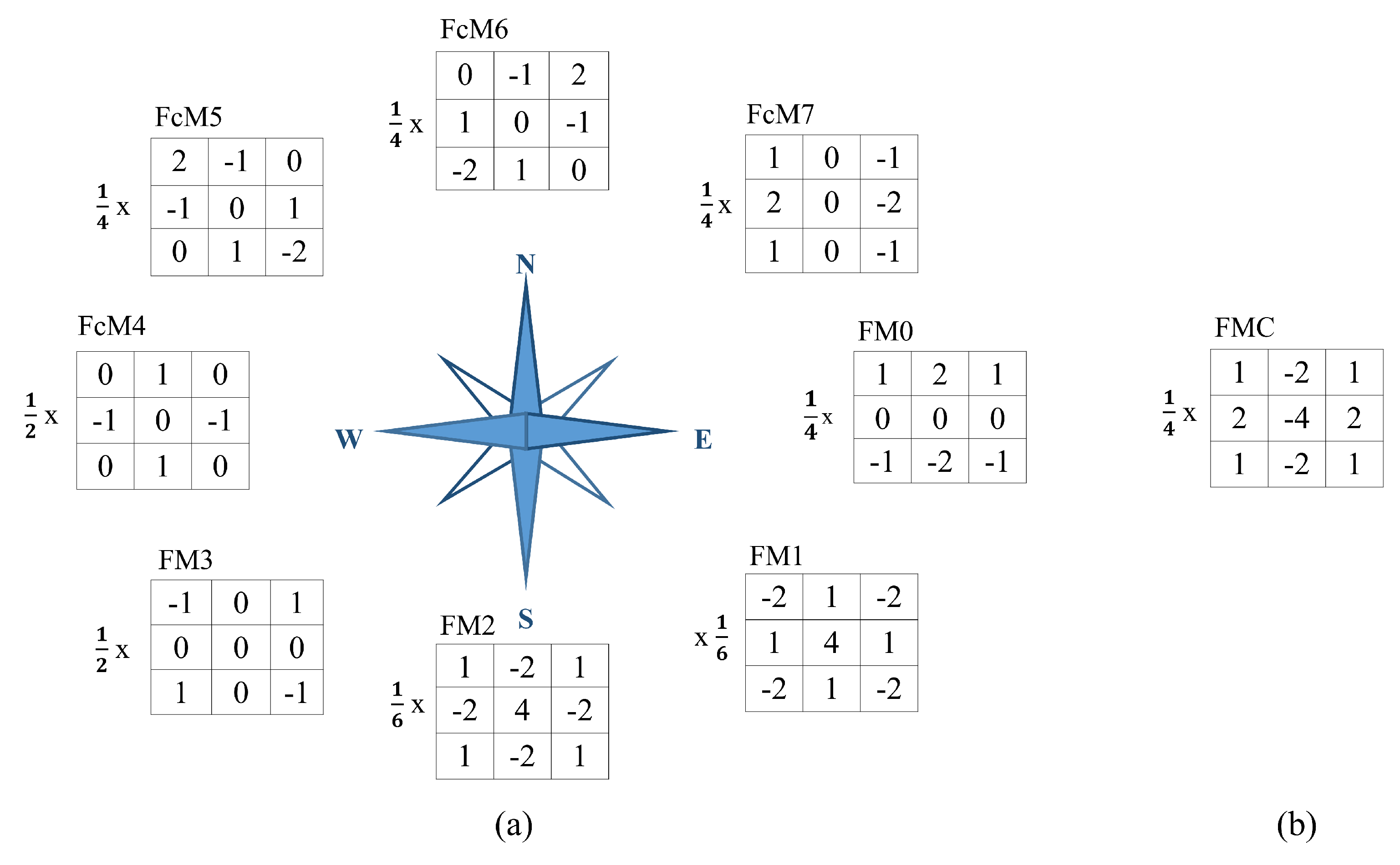 Applsci 10 05319 g004