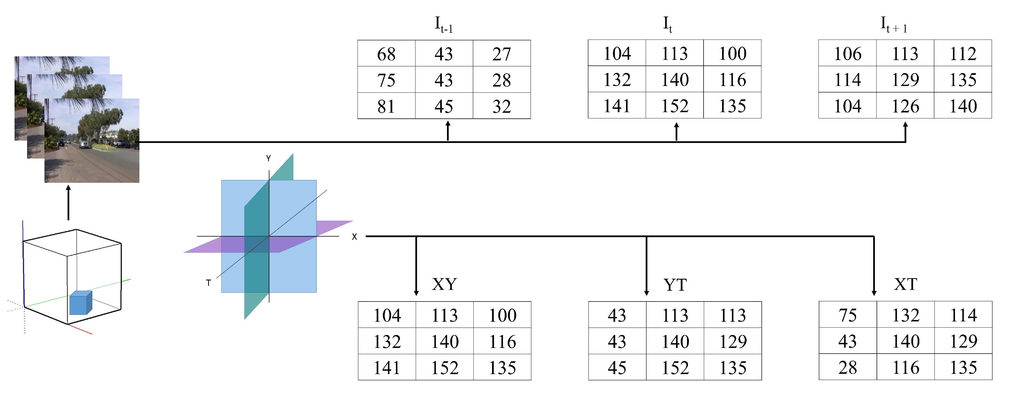 Applsci 10 05319 g006