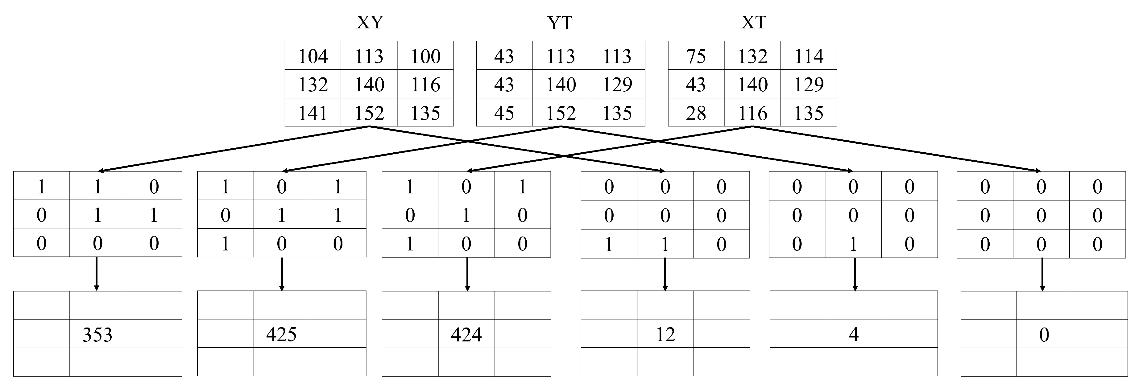 Applsci 10 05319 g007