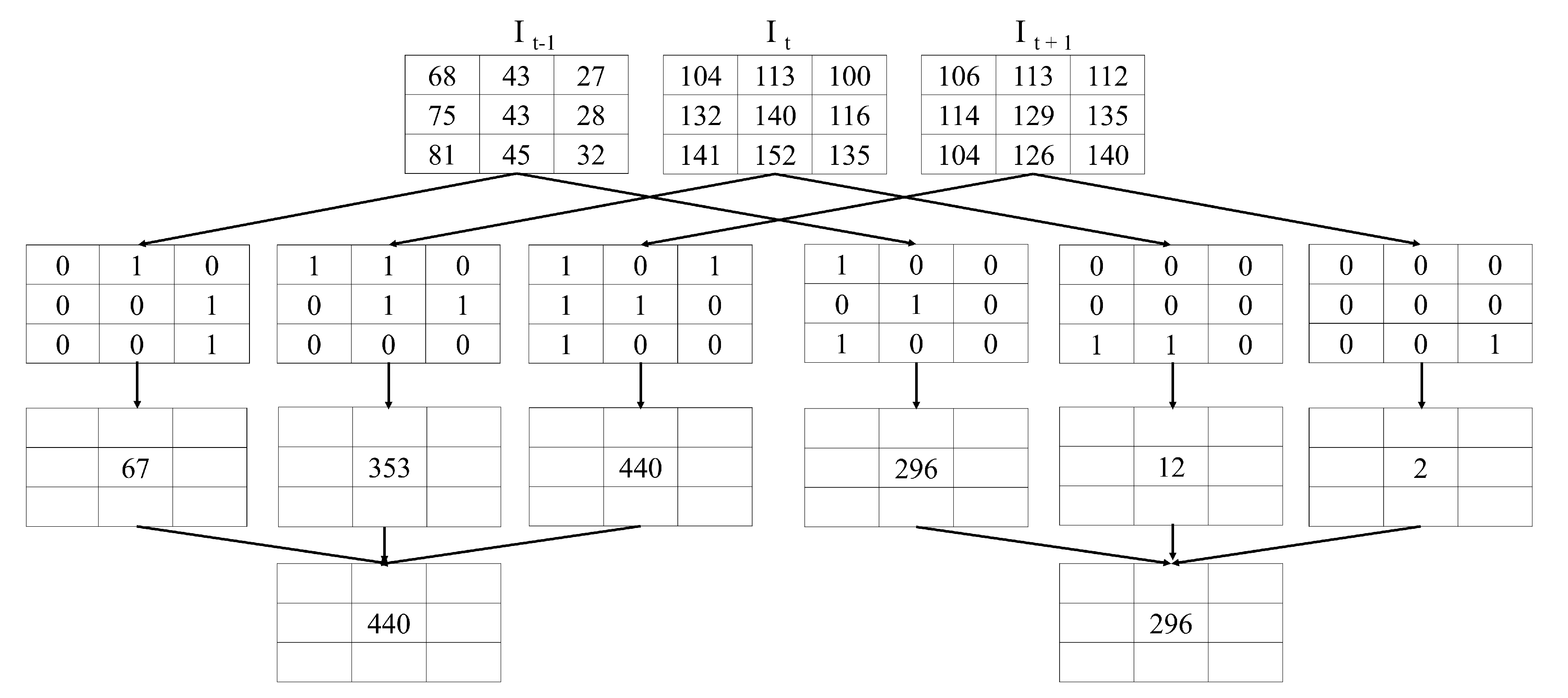 Applsci 10 05319 g008